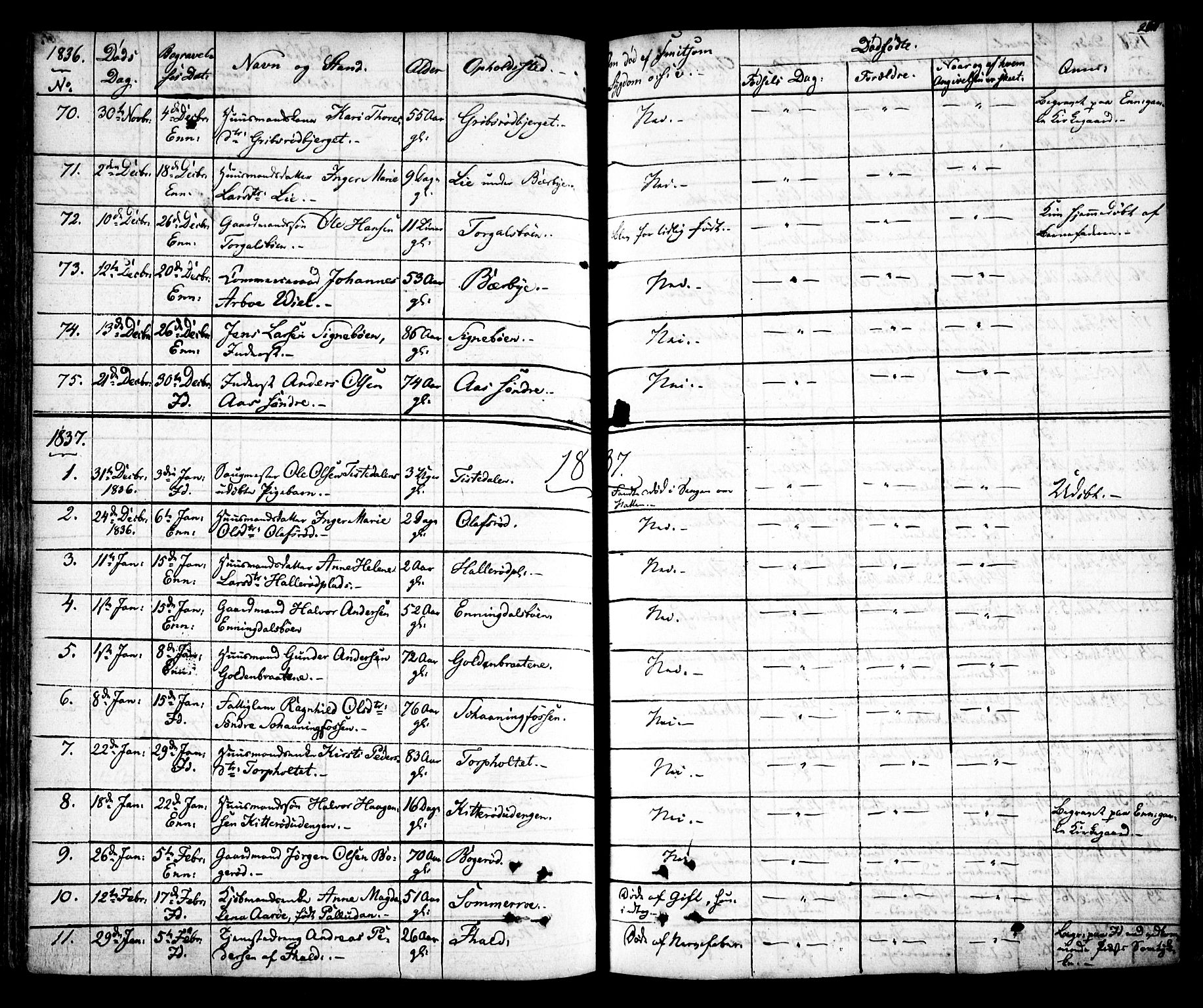 Idd prestekontor Kirkebøker, AV/SAO-A-10911/F/Fc/L0003: Parish register (official) no. III 3, 1832-1847, p. 267