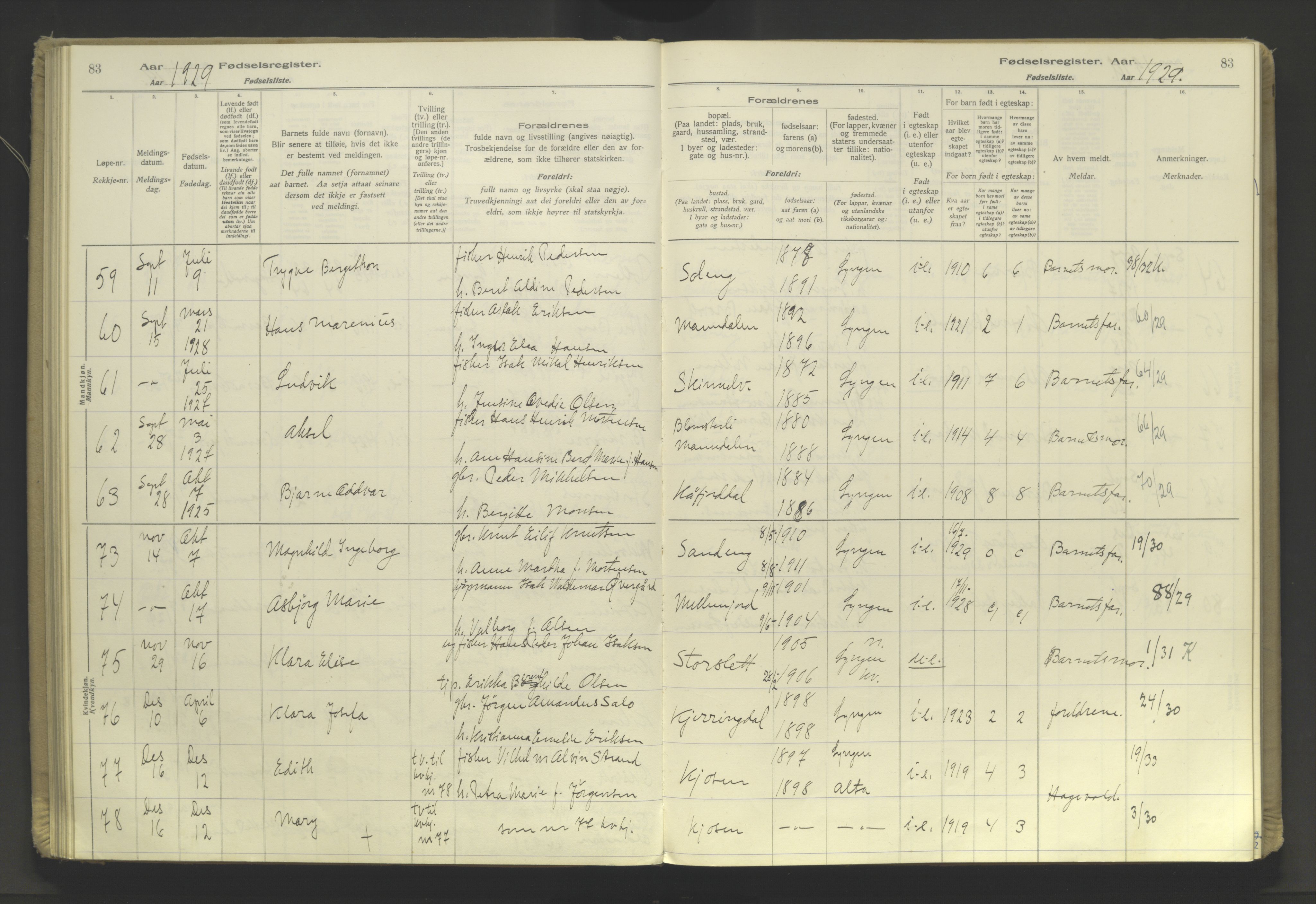 Lyngen sokneprestembete, SATØ/S-1289/I/Ia/L0076: Birth register no. 76, 1924-1945, p. 83