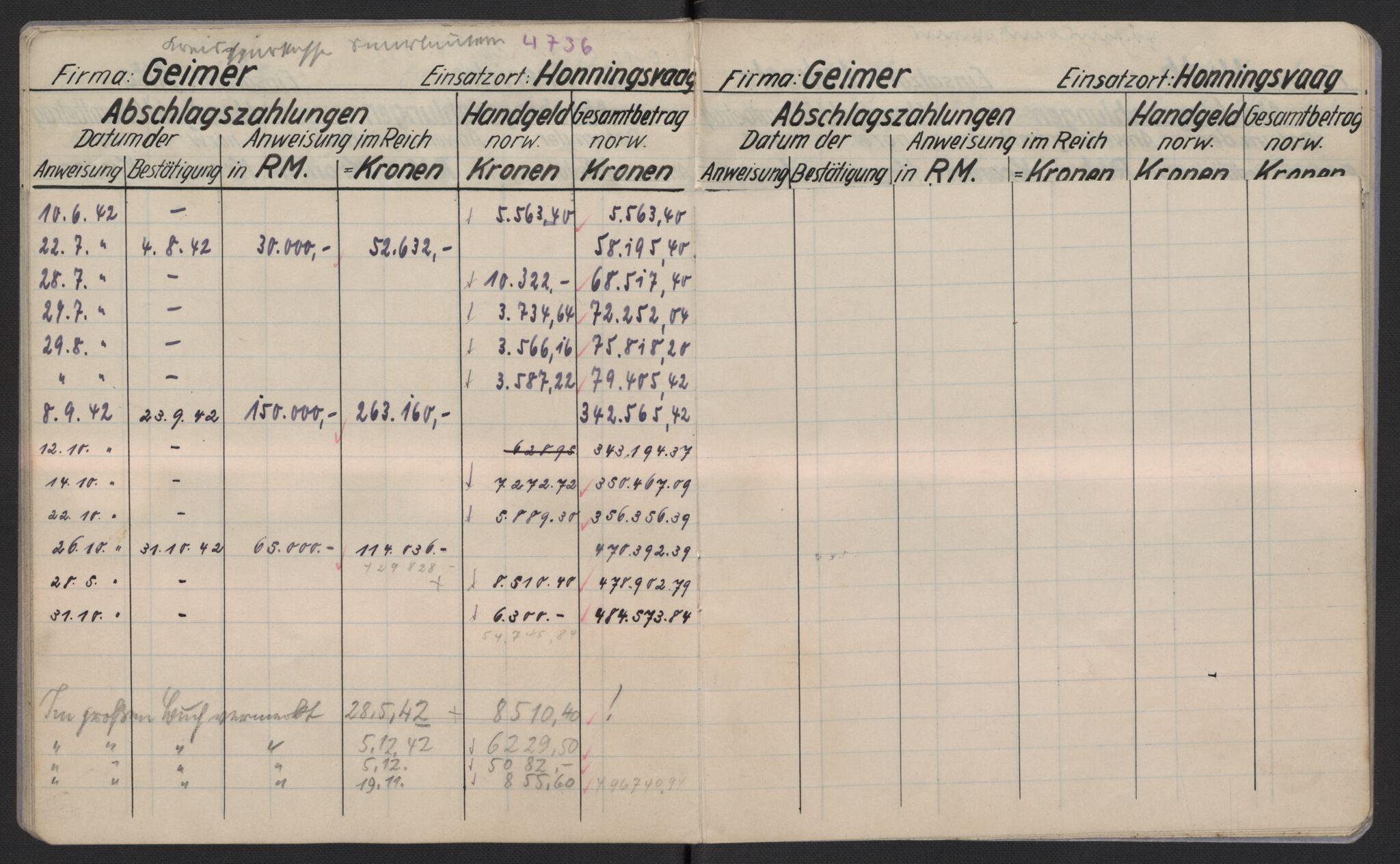 Tyske arkiver, Organisation Todt (OT), Einsatzgruppe Wiking, AV/RA-RAFA-2188/2/F/Fg/Fgb/L0005: Bltg. L.W. Bardufoss: Diverse regnskapsbøker, 1940