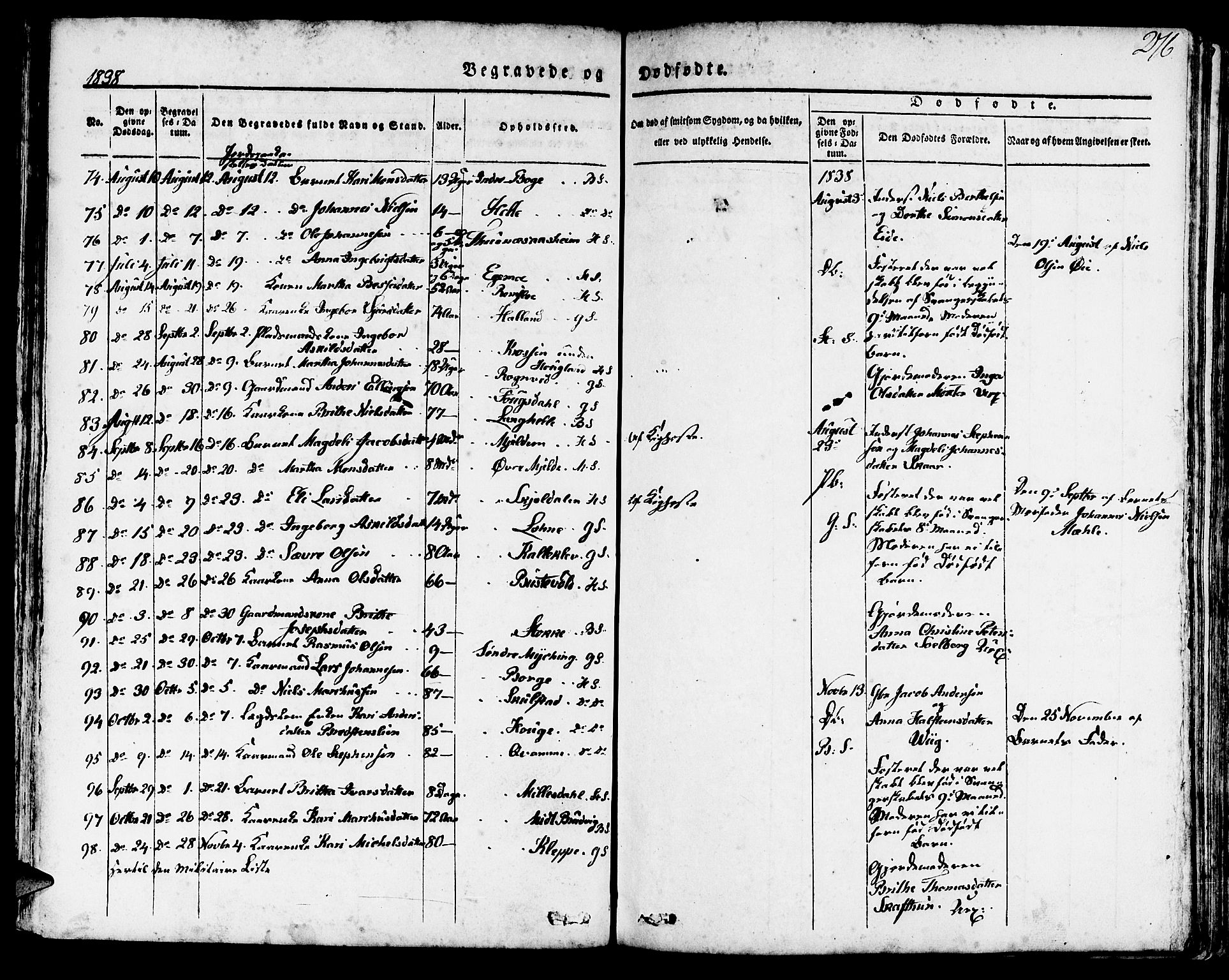 Haus sokneprestembete, AV/SAB-A-75601/H/Haa: Parish register (official) no. A 14, 1827-1838, p. 276