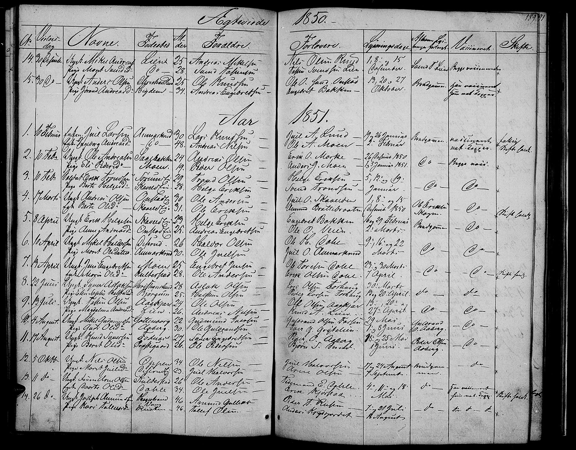 Nord-Aurdal prestekontor, SAH/PREST-132/H/Ha/Hab/L0002: Parish register (copy) no. 2, 1842-1877, p. 189