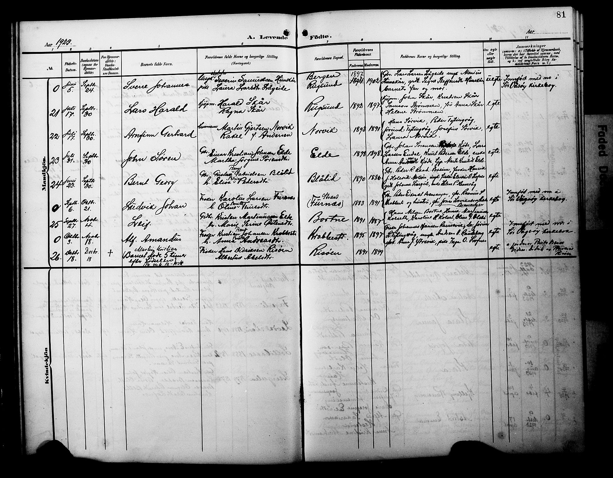 Davik sokneprestembete, AV/SAB-A-79701/H/Hab/Habc/L0003: Parish register (copy) no. C 3, 1907-1929, p. 81