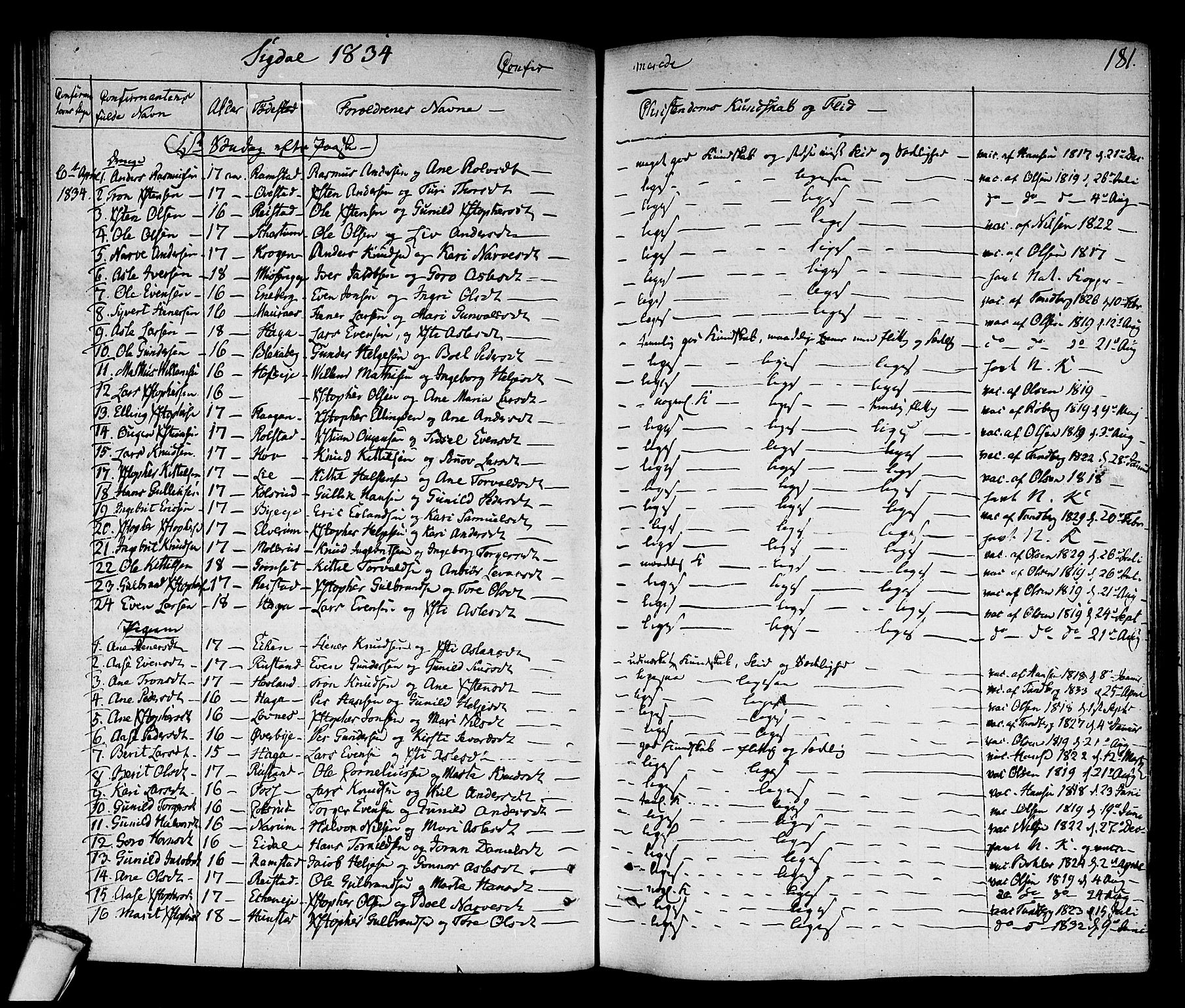 Sigdal kirkebøker, SAKO/A-245/F/Fa/L0006: Parish register (official) no. I 6 /1, 1829-1843, p. 181