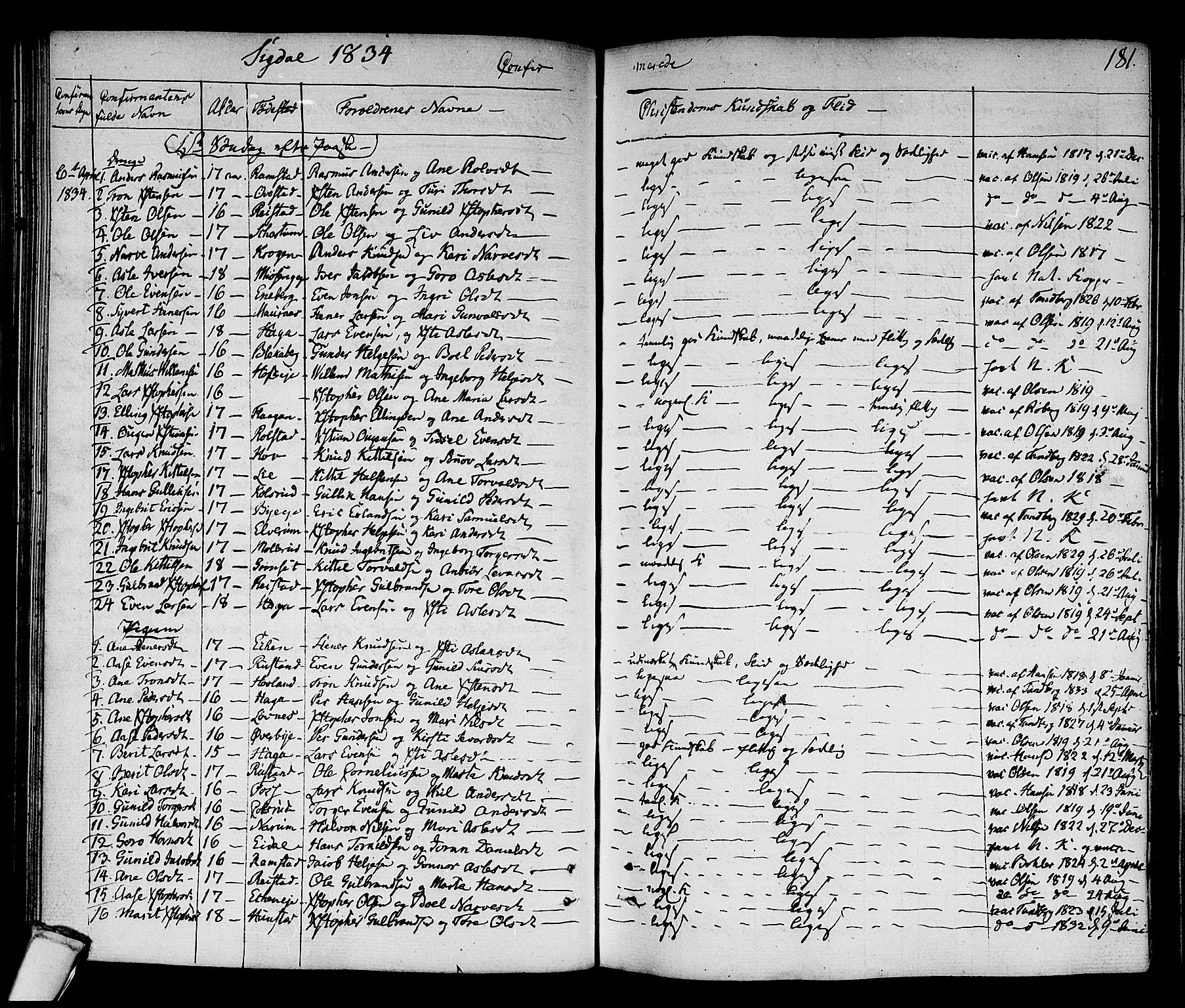 Sigdal kirkebøker, AV/SAKO-A-245/F/Fa/L0006: Parish register (official) no. I 6 /1, 1829-1843, p. 181