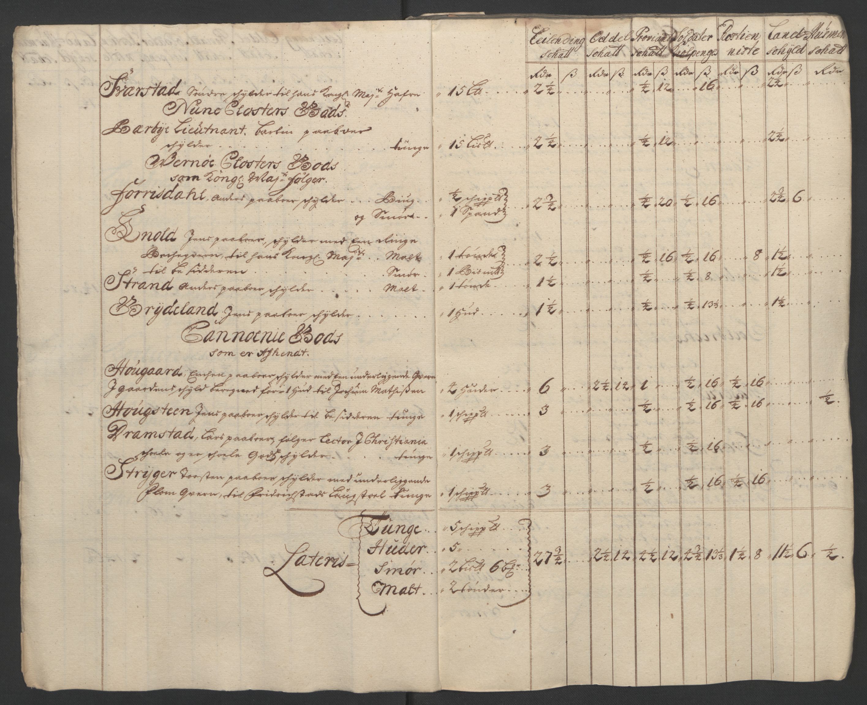 Rentekammeret inntil 1814, Reviderte regnskaper, Fogderegnskap, AV/RA-EA-4092/R07/L0296: Fogderegnskap Rakkestad, Heggen og Frøland, 1704, p. 73