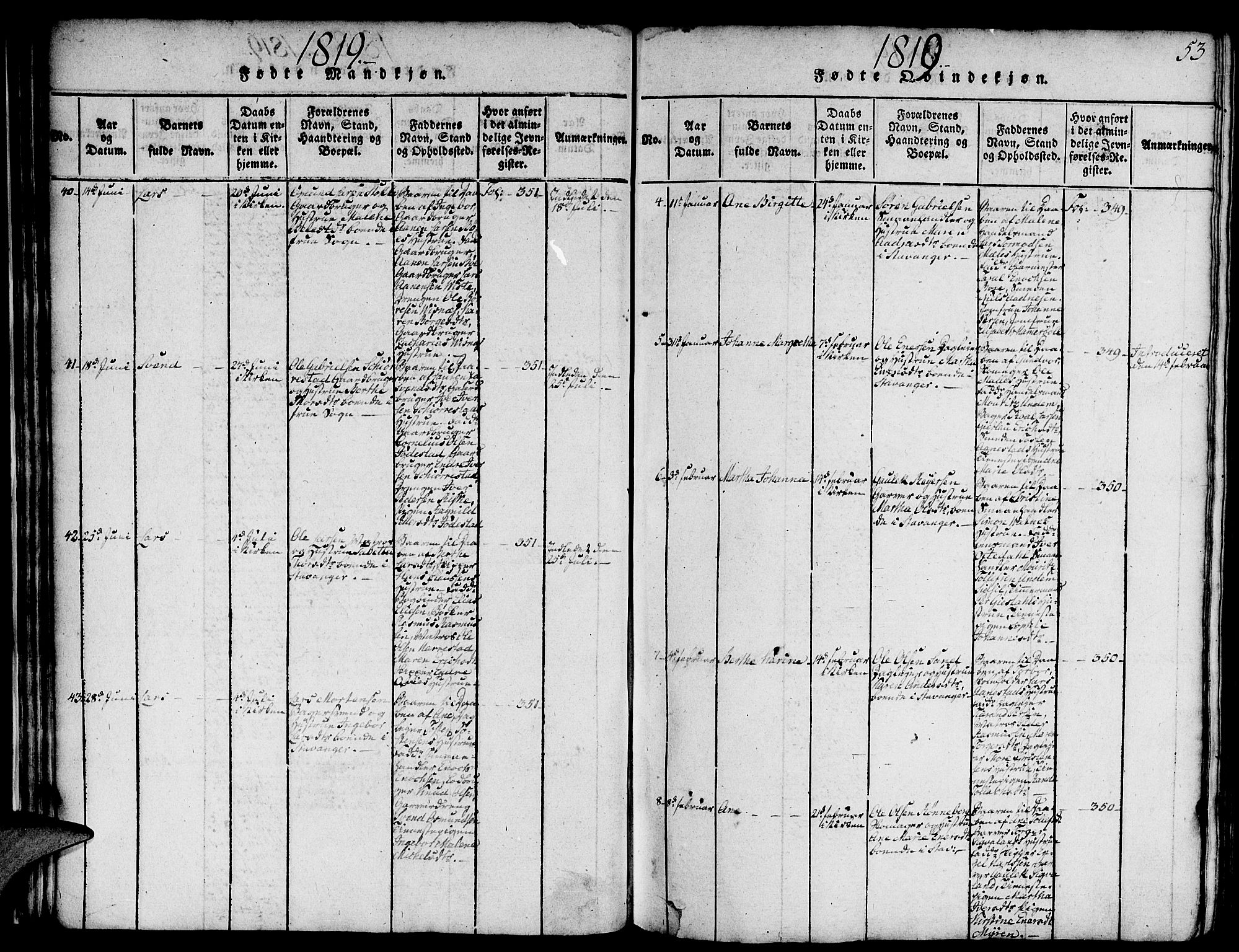 Domkirken sokneprestkontor, AV/SAST-A-101812/001/30/30BA/L0008: Parish register (official) no. A 8, 1816-1821, p. 53