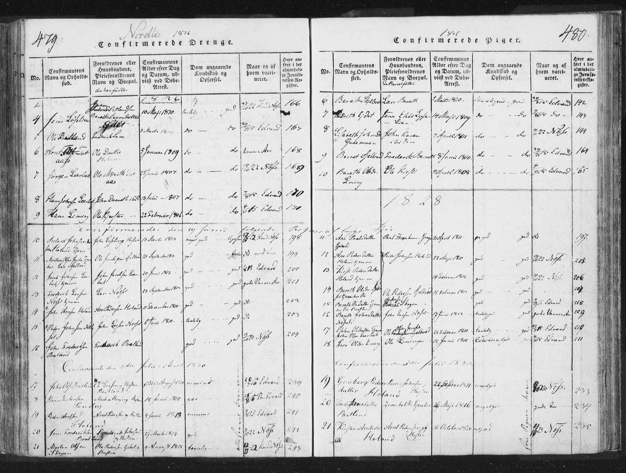 Ministerialprotokoller, klokkerbøker og fødselsregistre - Nord-Trøndelag, AV/SAT-A-1458/755/L0491: Parish register (official) no. 755A01 /1, 1817-1864, p. 479-480