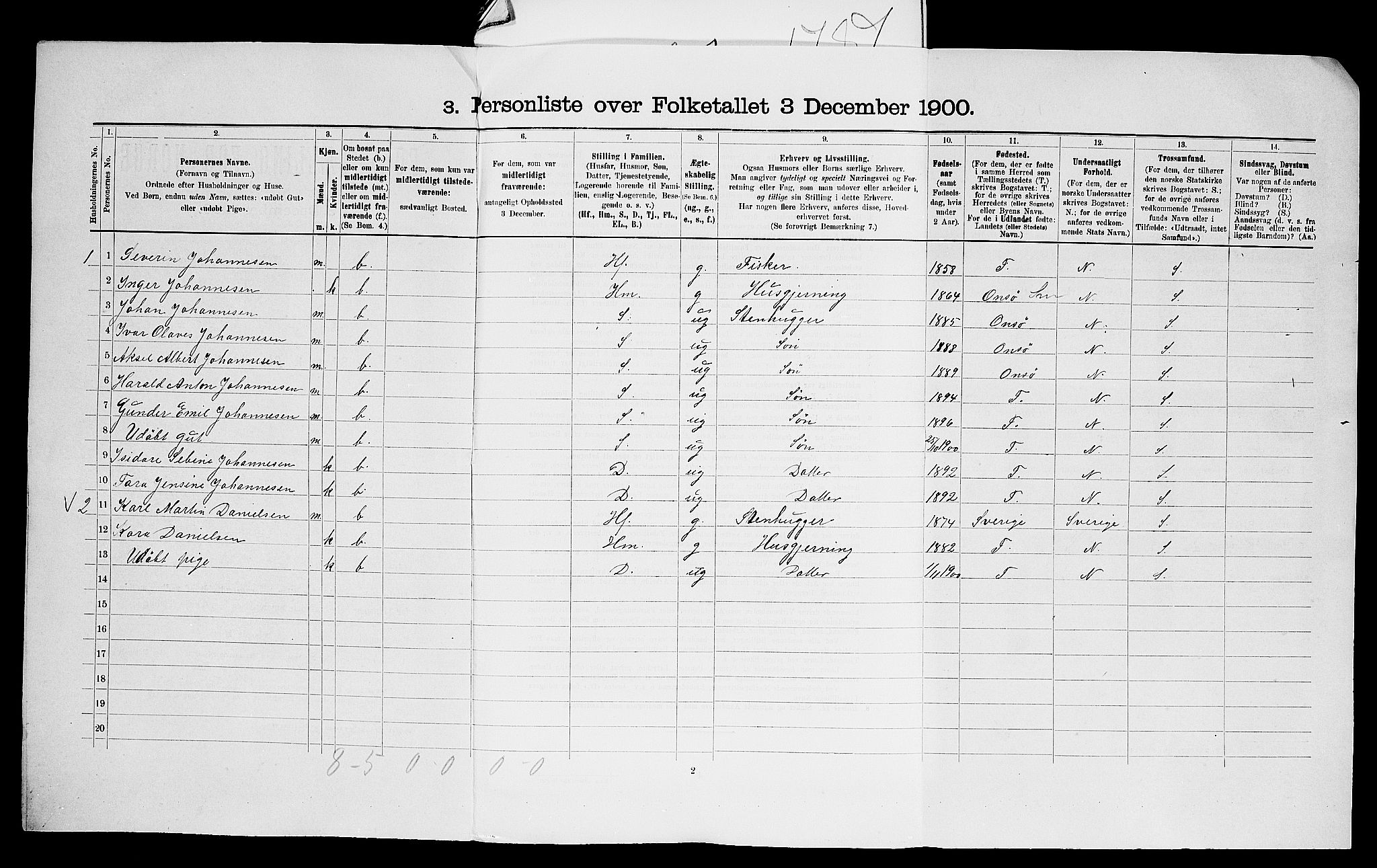 SAO, 1900 census for Glemmen, 1900, p. 53