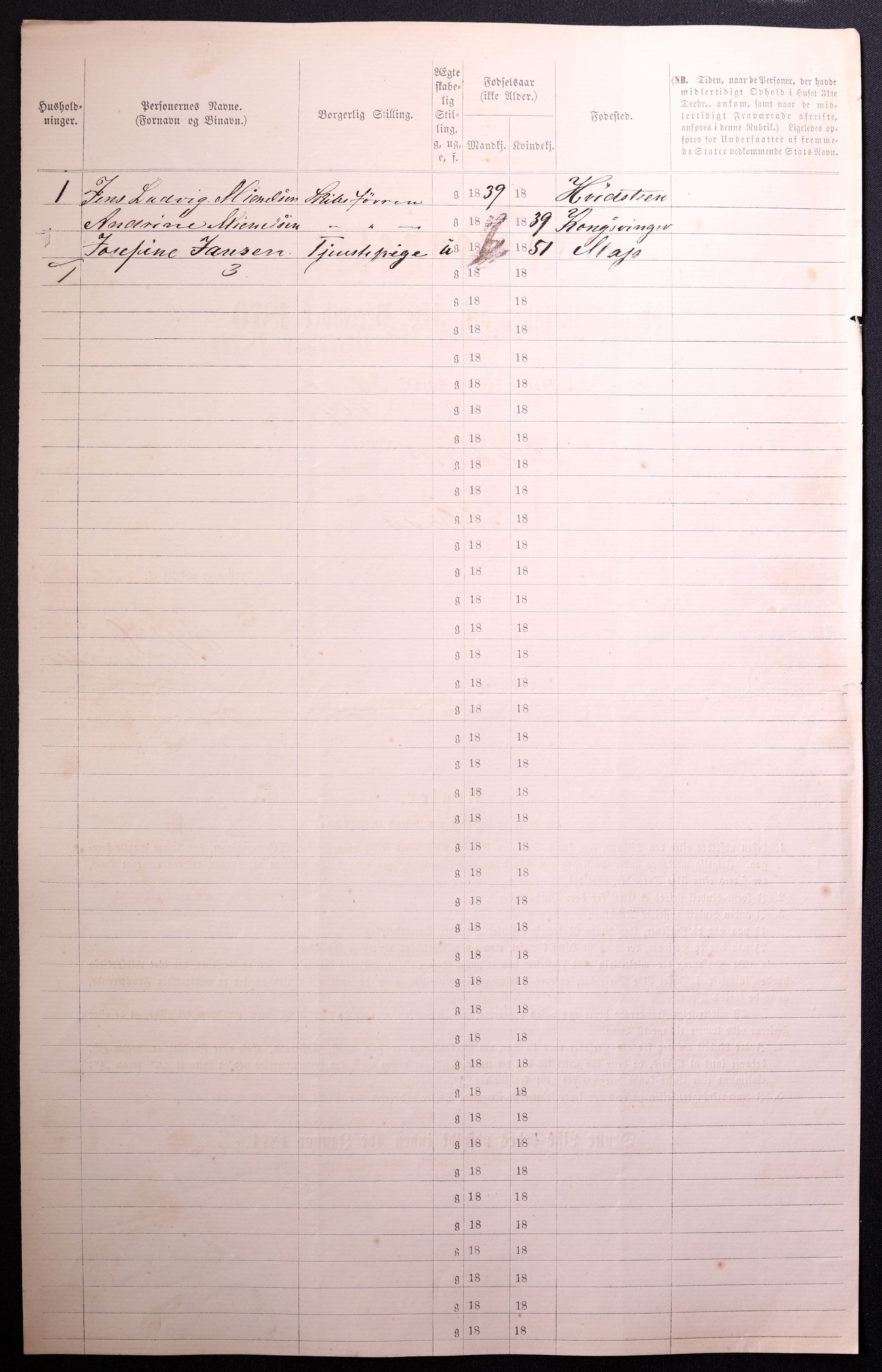 RA, 1870 census for 0104 Moss, 1870, p. 488