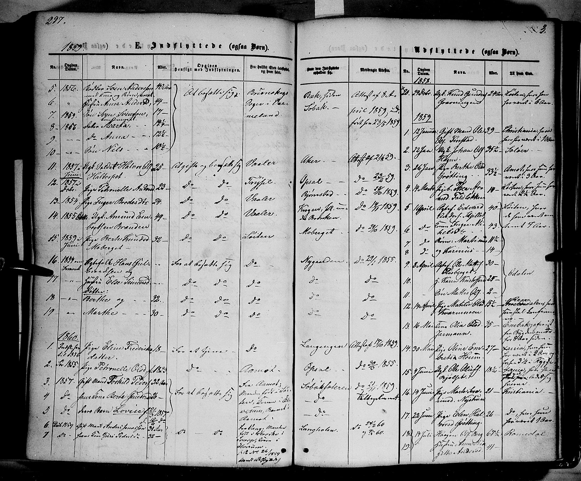 Elverum prestekontor, SAH/PREST-044/H/Ha/Haa/L0010: Parish register (official) no. 10, 1857-1868, p. 297