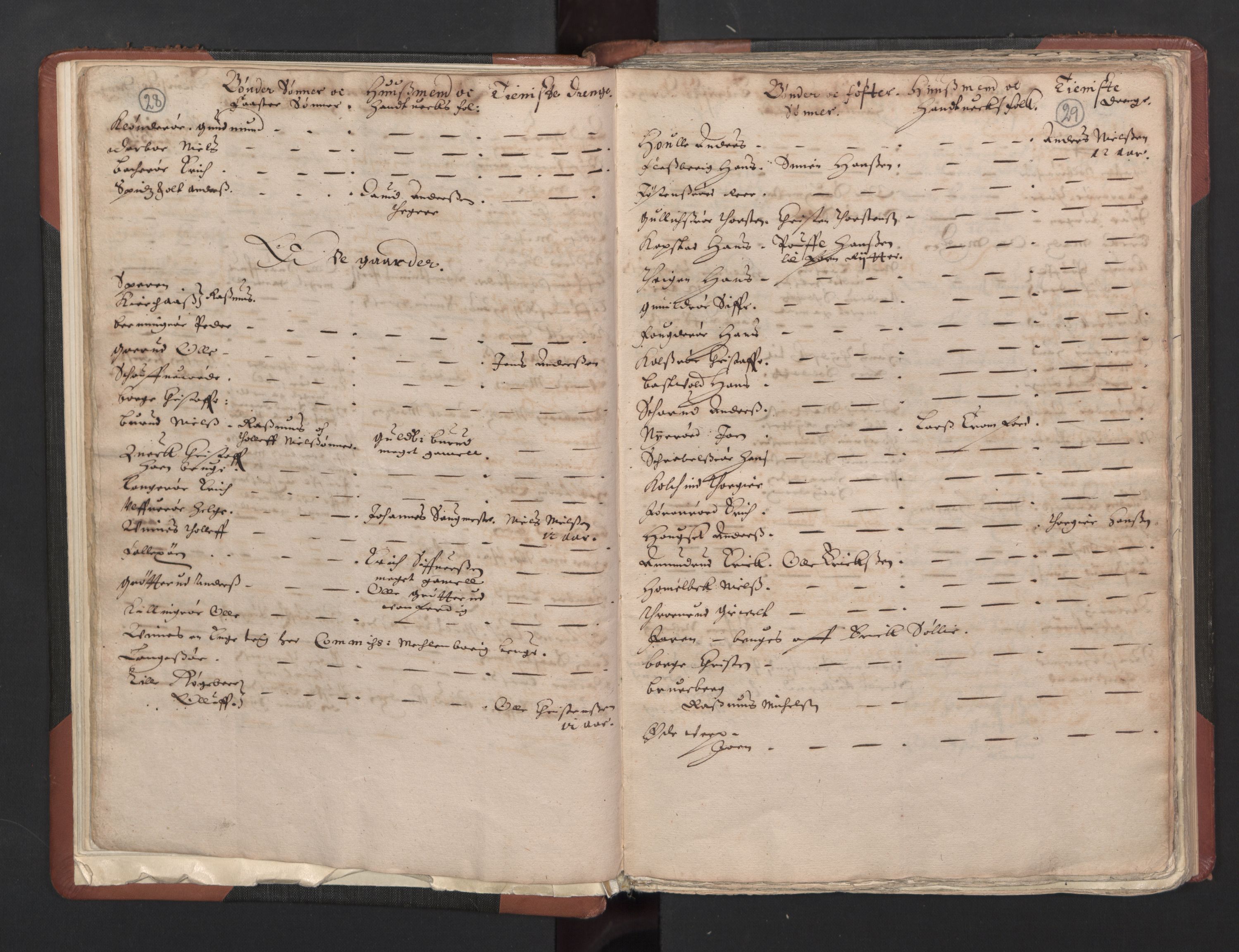 RA, Bailiff's Census 1664-1666, no. 5: Modern Buskerud county and modern Vestfold county, 1664, p. 28-29