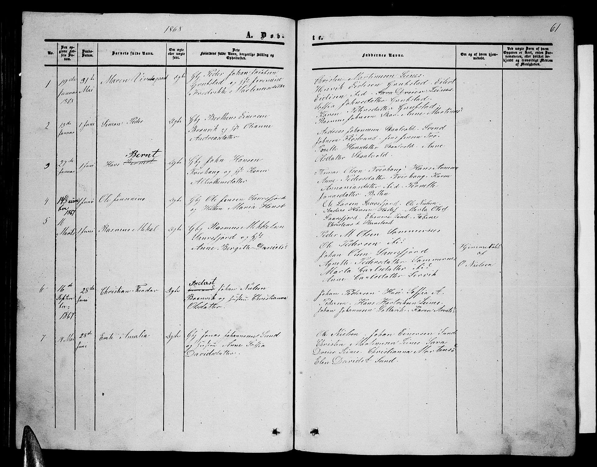 Ministerialprotokoller, klokkerbøker og fødselsregistre - Nordland, SAT/A-1459/857/L0827: Parish register (copy) no. 857C02, 1852-1879, p. 61