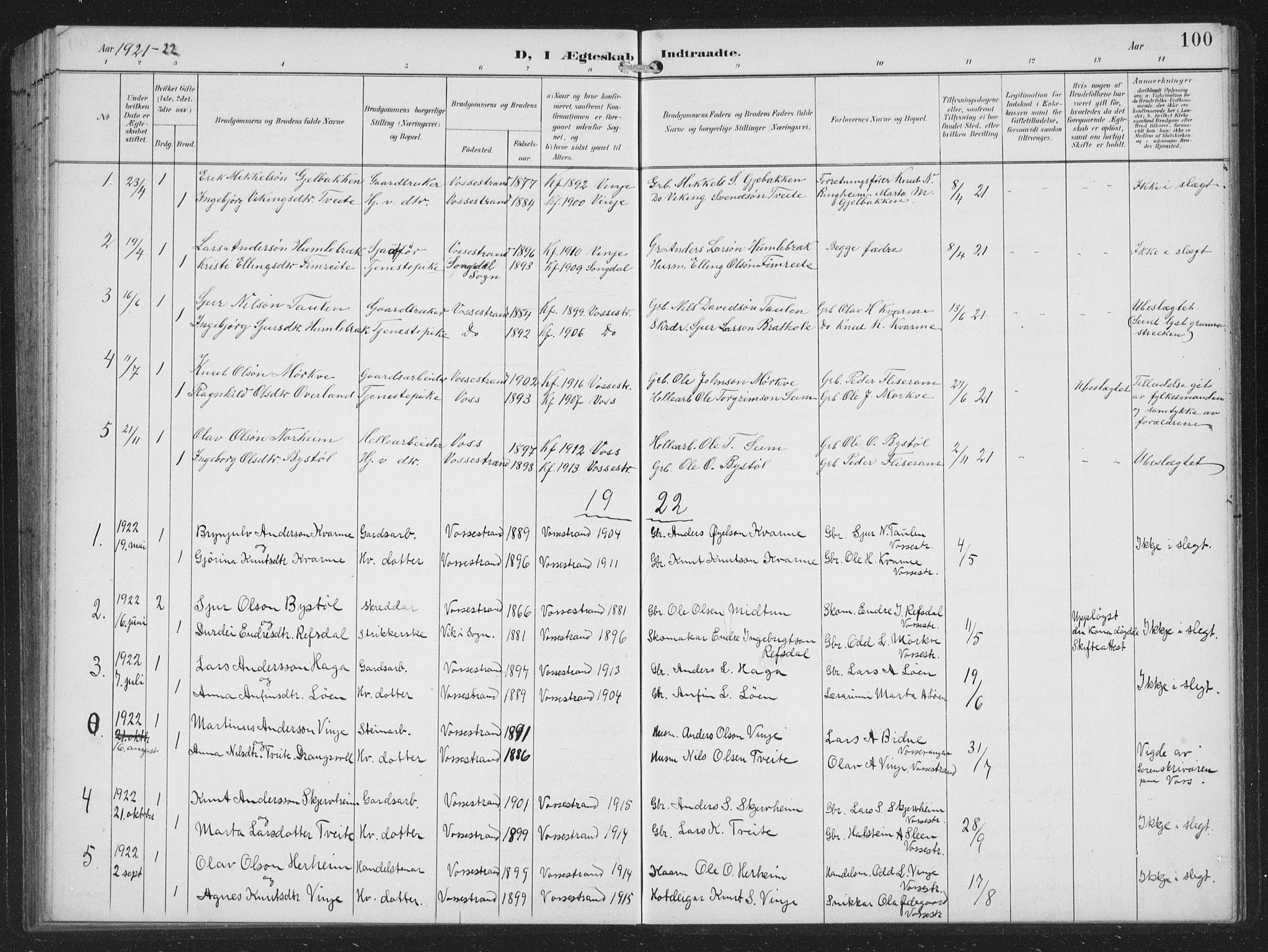 Vossestrand Sokneprestembete, SAB/A-79101/H/Hab: Parish register (copy) no. B 4, 1894-1941, p. 100
