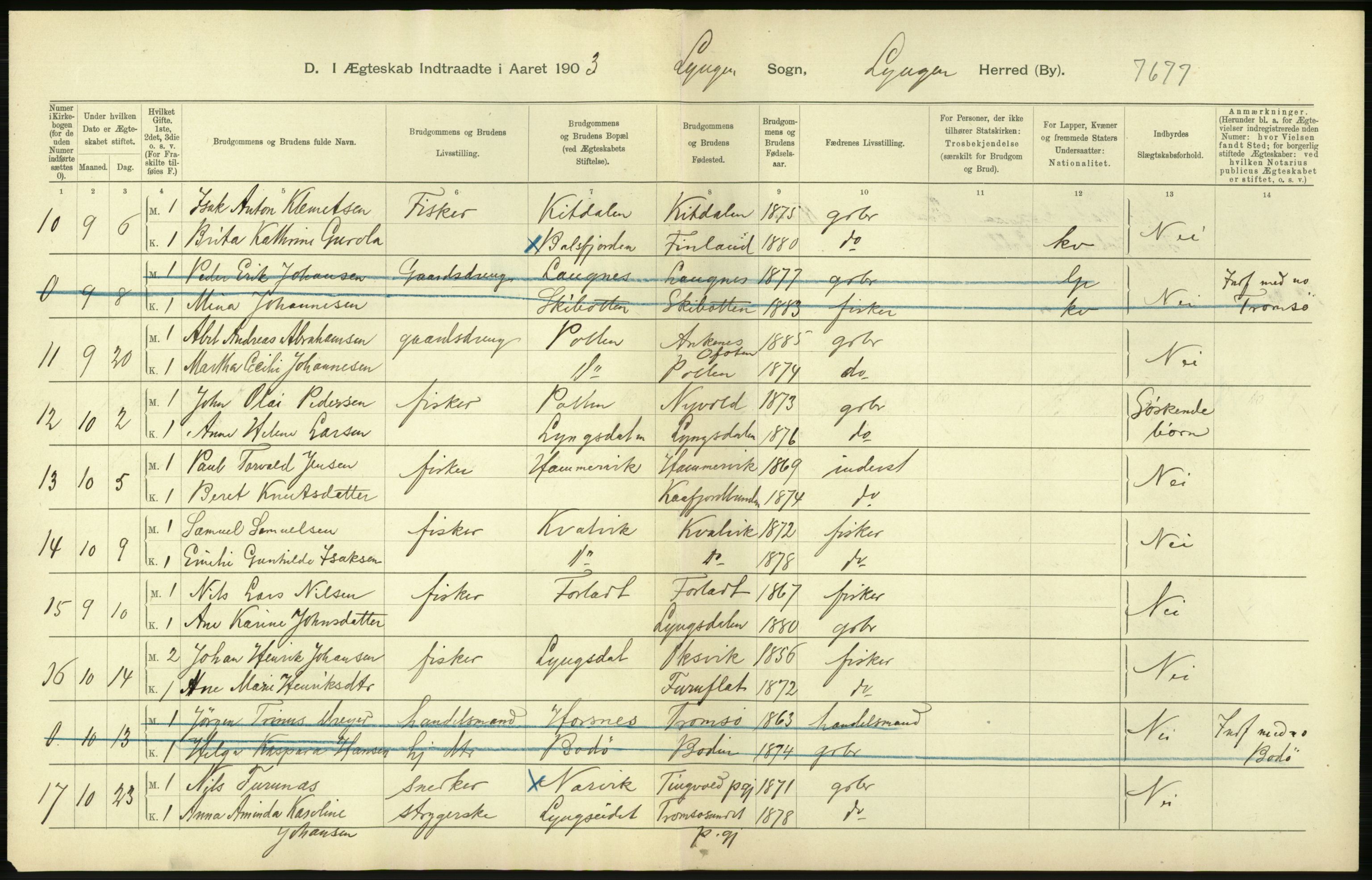 Statistisk sentralbyrå, Sosiodemografiske emner, Befolkning, AV/RA-S-2228/D/Df/Dfa/Dfaa/L0021: Tromsø amt: Fødte, gifte, døde., 1903, p. 316