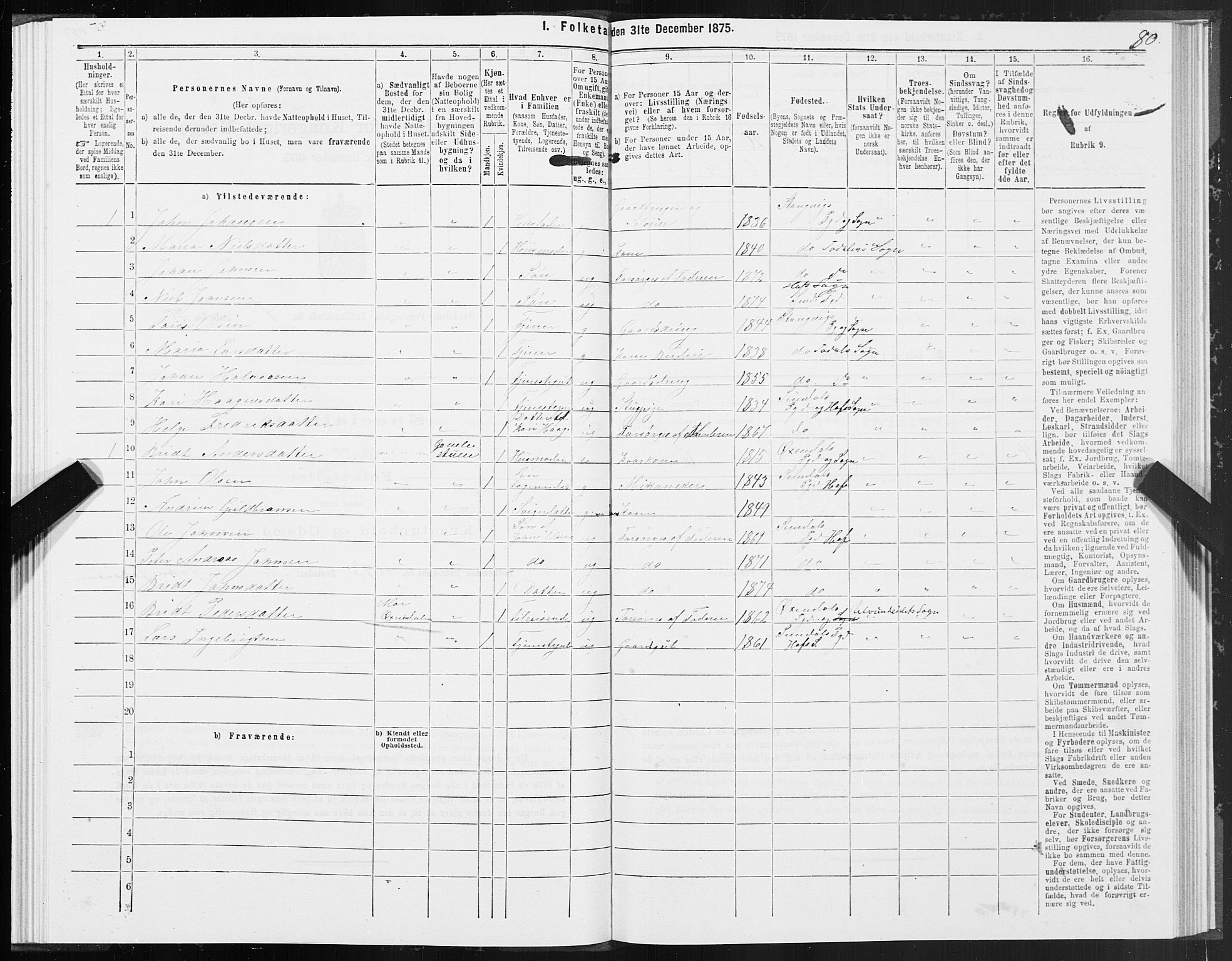 SAT, 1875 census for 1563P Sunndal, 1875, p. 3080