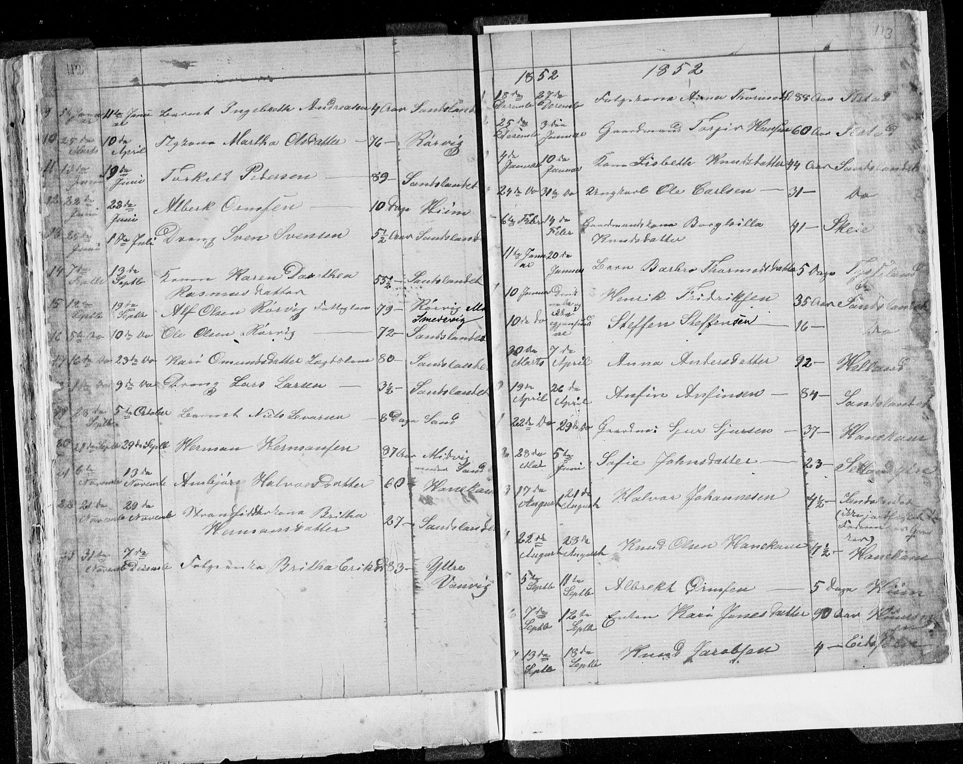 Sand sokneprestkontor, AV/SAST-A-101848/01/III/L0001: Parish register (official) no. A 1, 1828-1853, p. 113