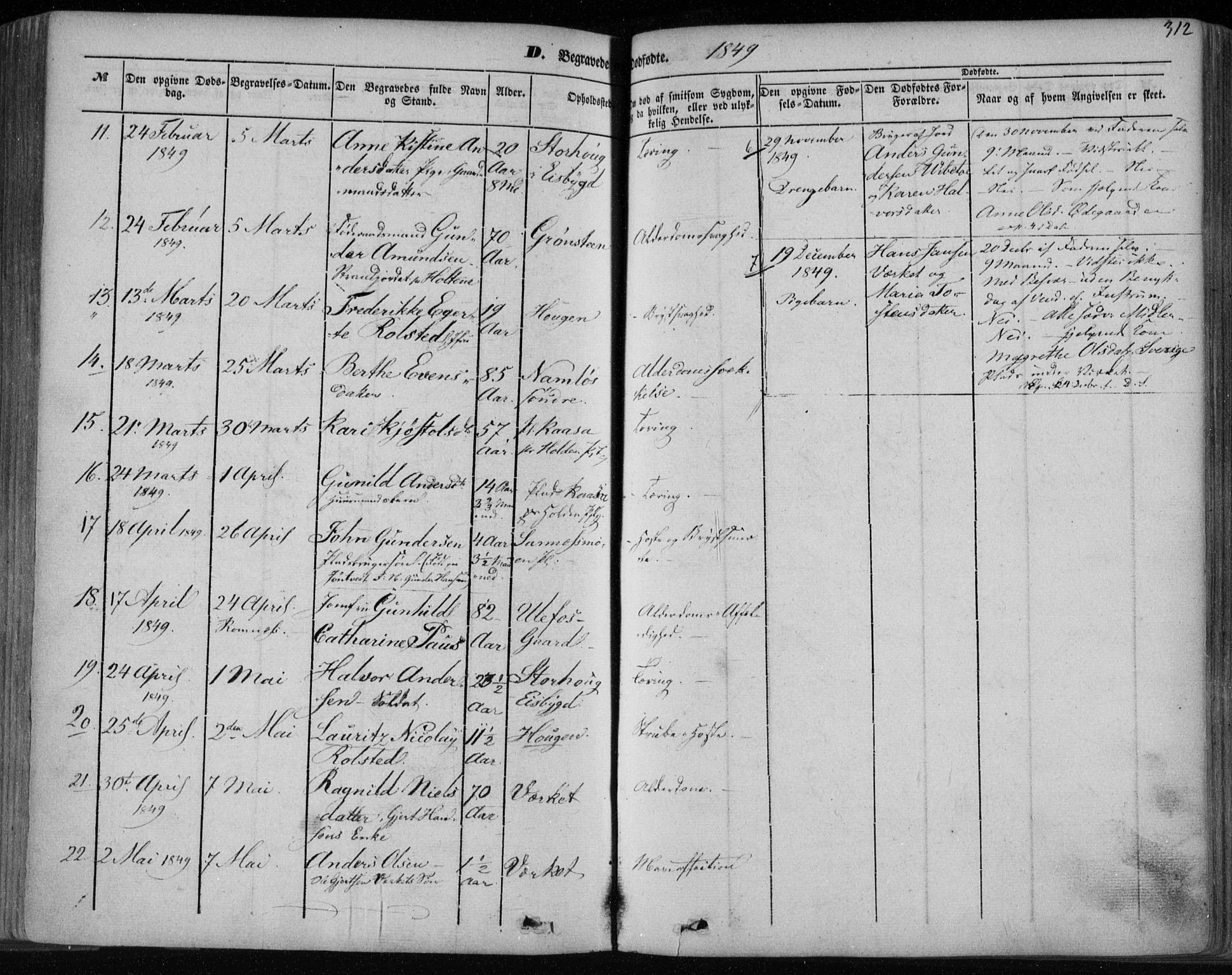 Holla kirkebøker, AV/SAKO-A-272/F/Fa/L0005: Parish register (official) no. 5, 1849-1860, p. 312