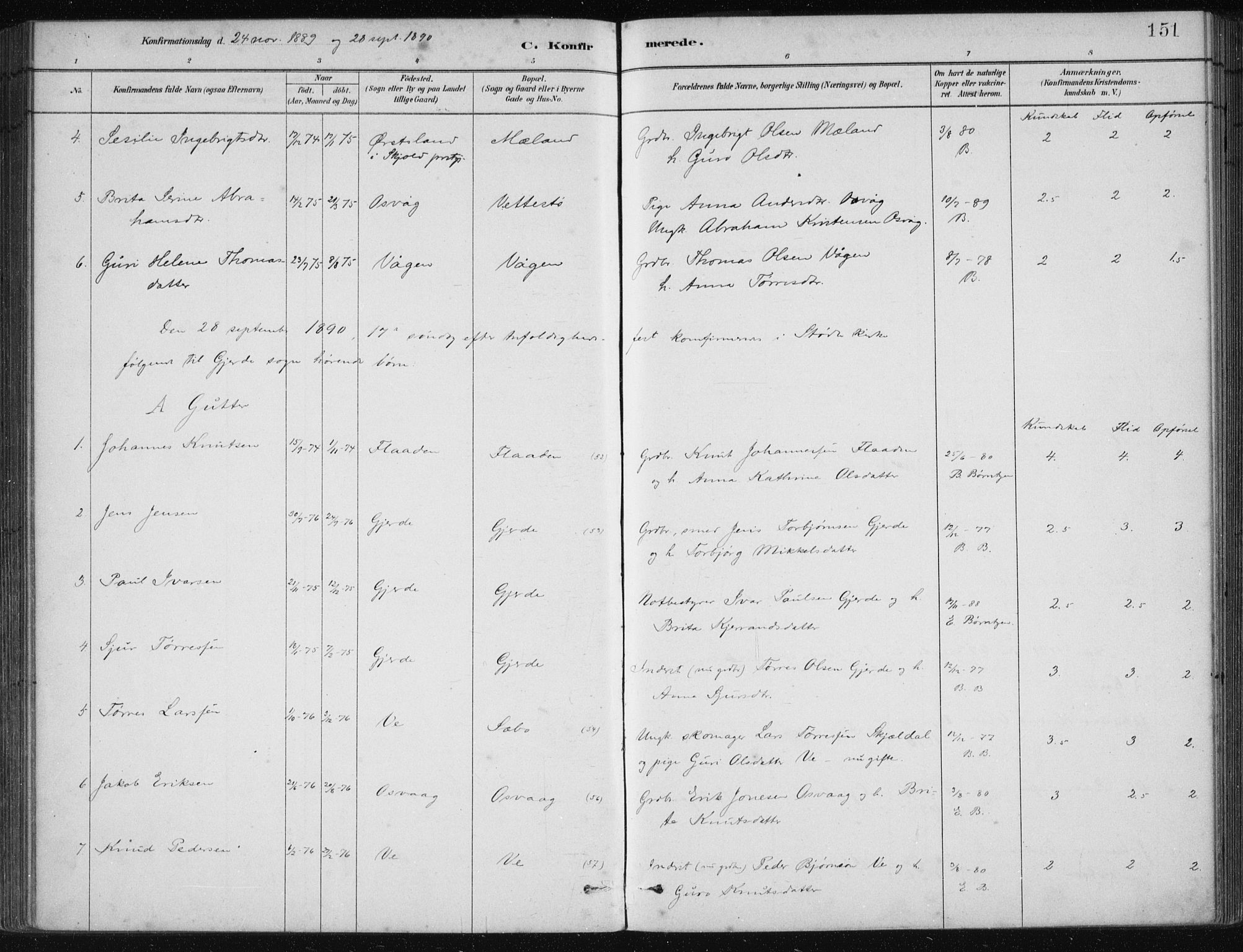 Etne sokneprestembete, AV/SAB-A-75001/H/Haa: Parish register (official) no. C  1, 1879-1919, p. 151