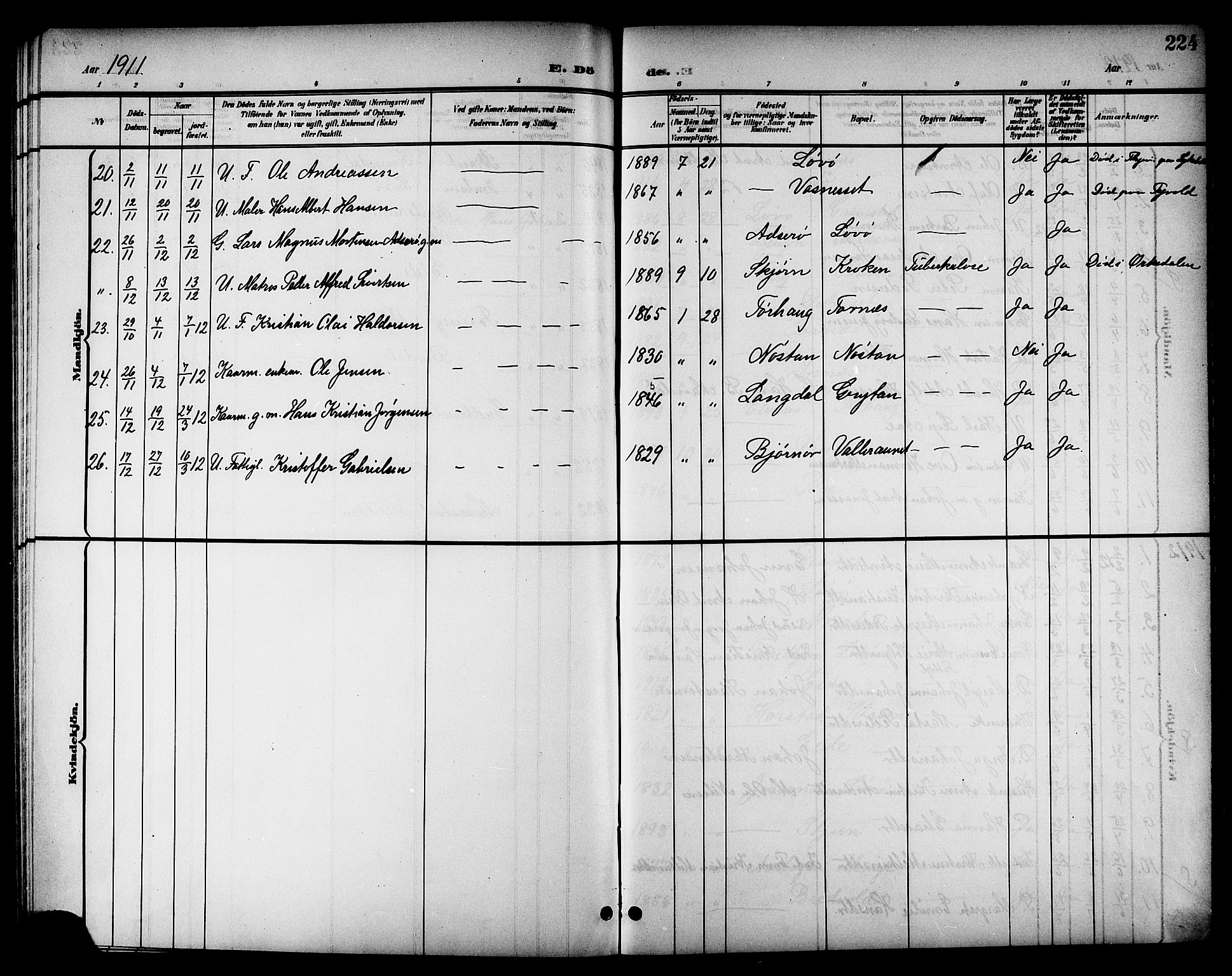 Ministerialprotokoller, klokkerbøker og fødselsregistre - Sør-Trøndelag, AV/SAT-A-1456/655/L0688: Parish register (copy) no. 655C04, 1899-1922, p. 224