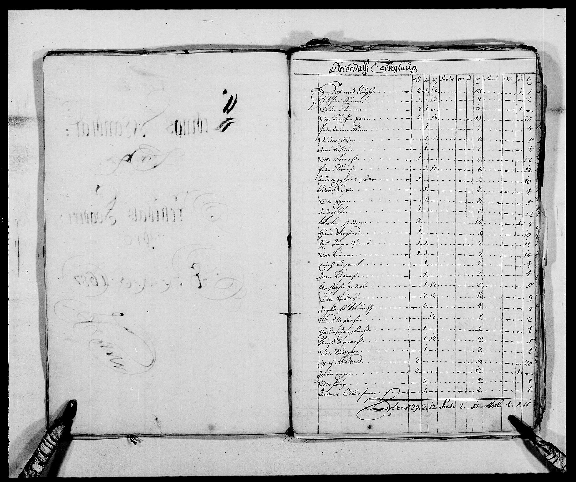 Rentekammeret inntil 1814, Reviderte regnskaper, Fogderegnskap, AV/RA-EA-4092/R58/L3935: Fogderegnskap Orkdal, 1687-1688, p. 132