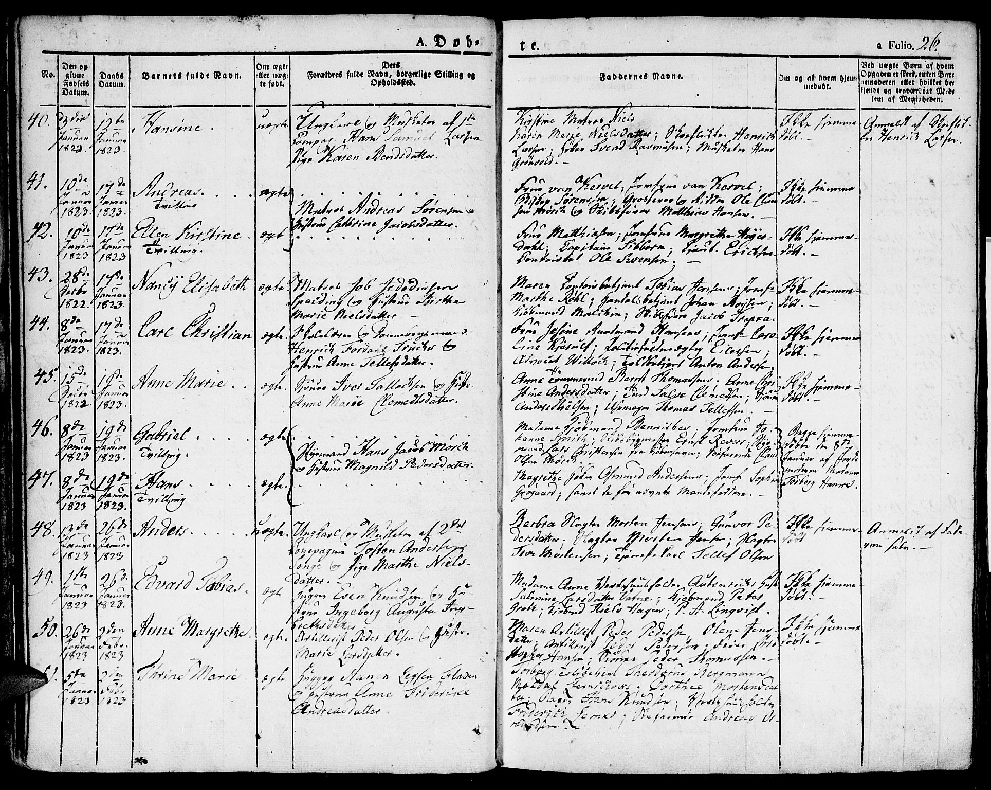 Kristiansand domprosti, SAK/1112-0006/F/Fa/L0009: Parish register (official) no. A 9, 1821-1827, p. 26