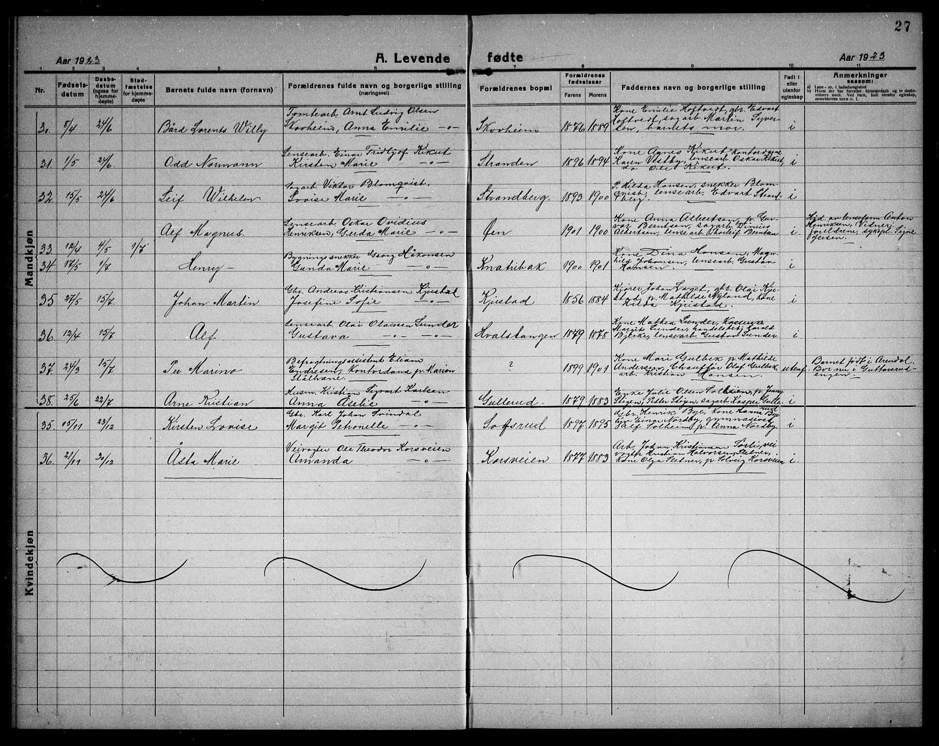 Fet prestekontor Kirkebøker, AV/SAO-A-10370a/G/Ga/L0009: Parish register (copy) no. I 9, 1920-1934, p. 27