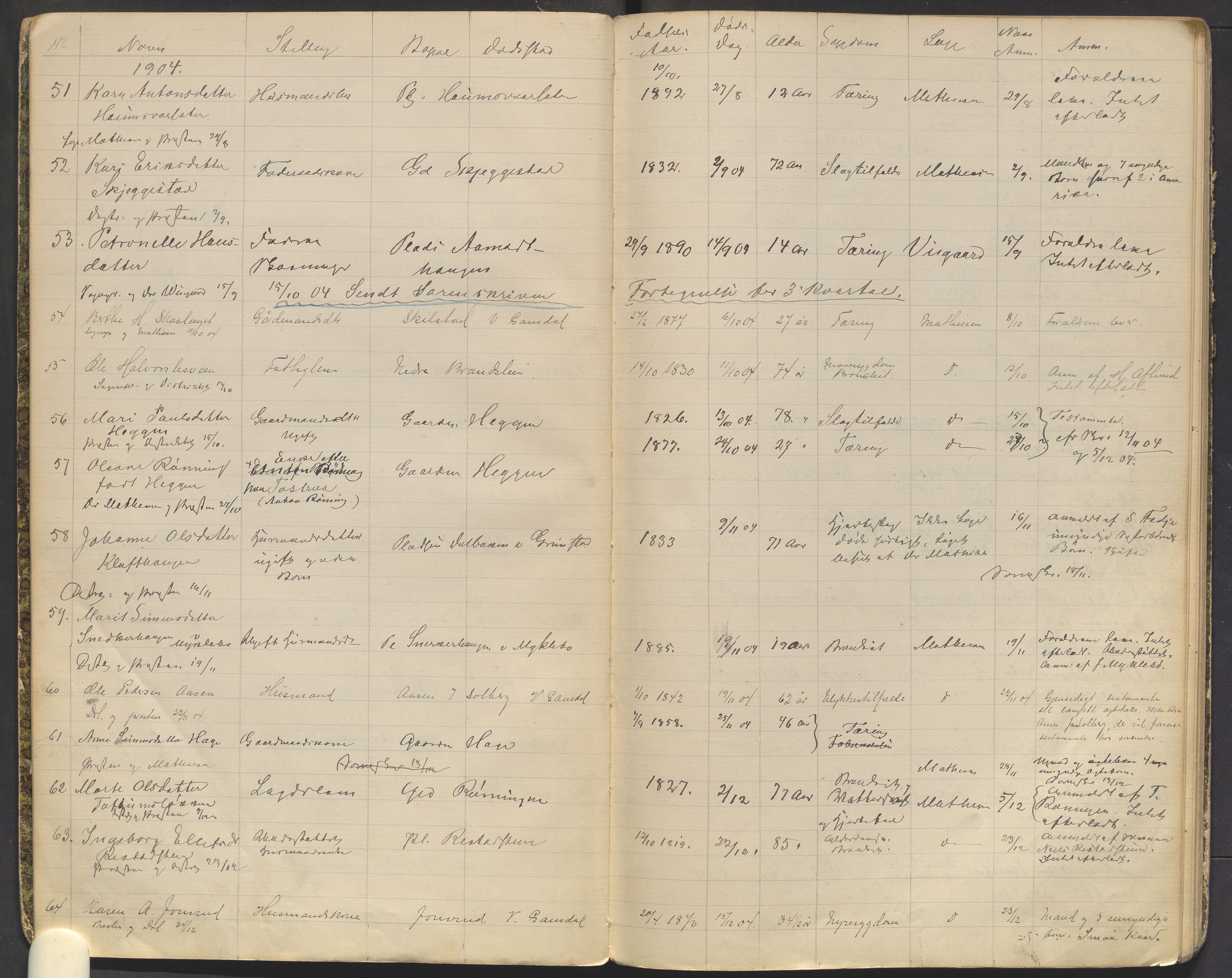 Østre Gausdal lensmannskontor, AV/SAH-PGØ-015/H/Ha/Haa/L0001/0001: Dødsfallsprotokoller / Dødsfallsprotokoll, 1903-1912