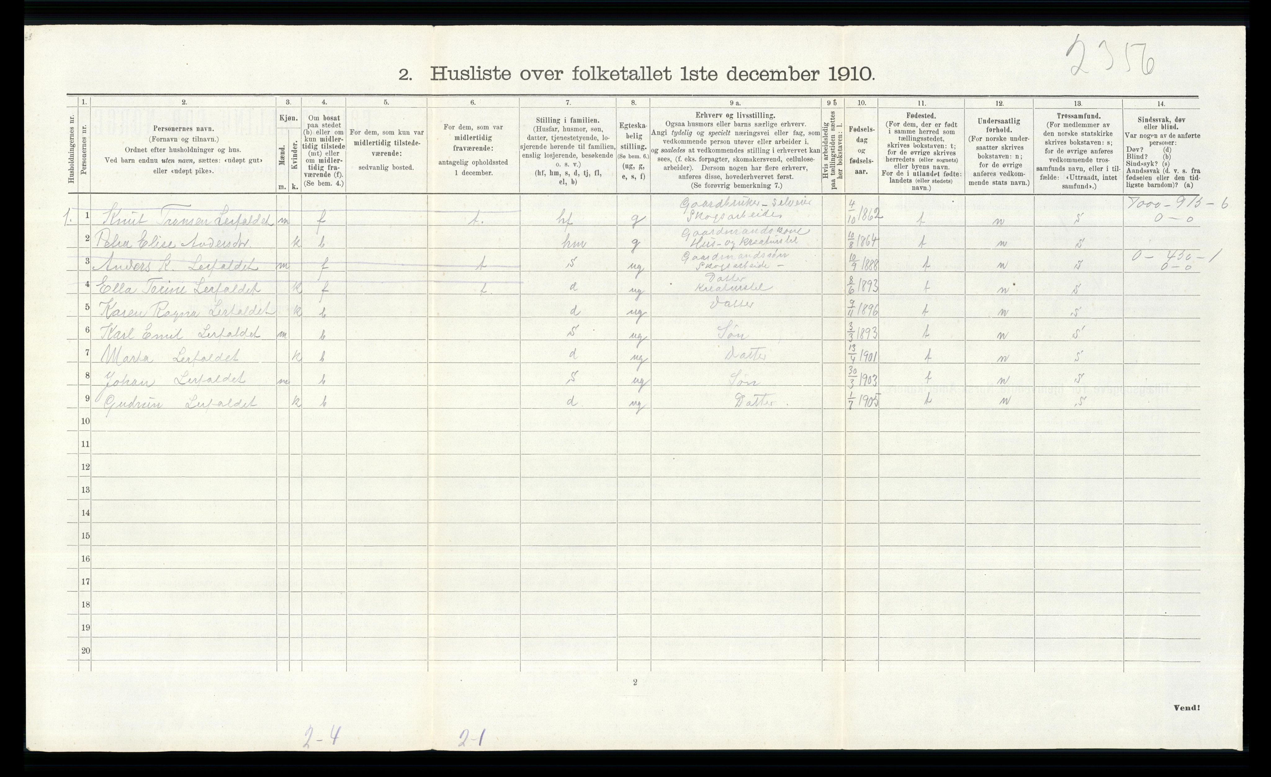 RA, 1910 census for Norderhov, 1910, p. 2809