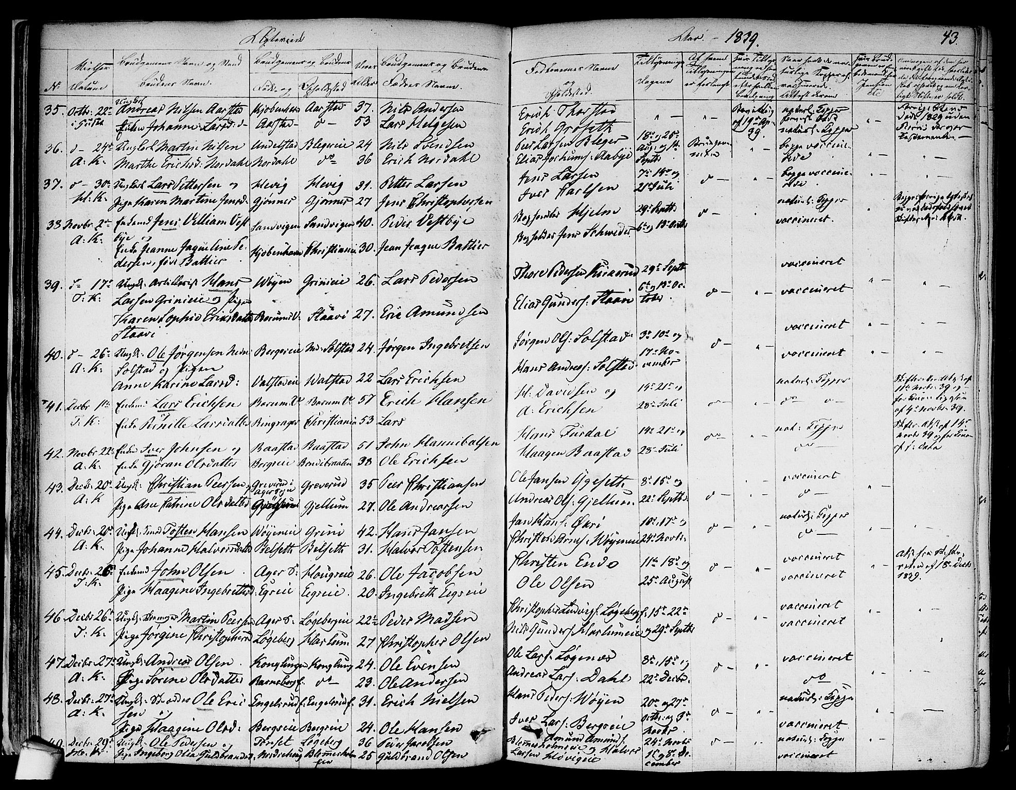 Asker prestekontor Kirkebøker, SAO/A-10256a/F/Fa/L0010: Parish register (official) no. I 10, 1825-1878, p. 43