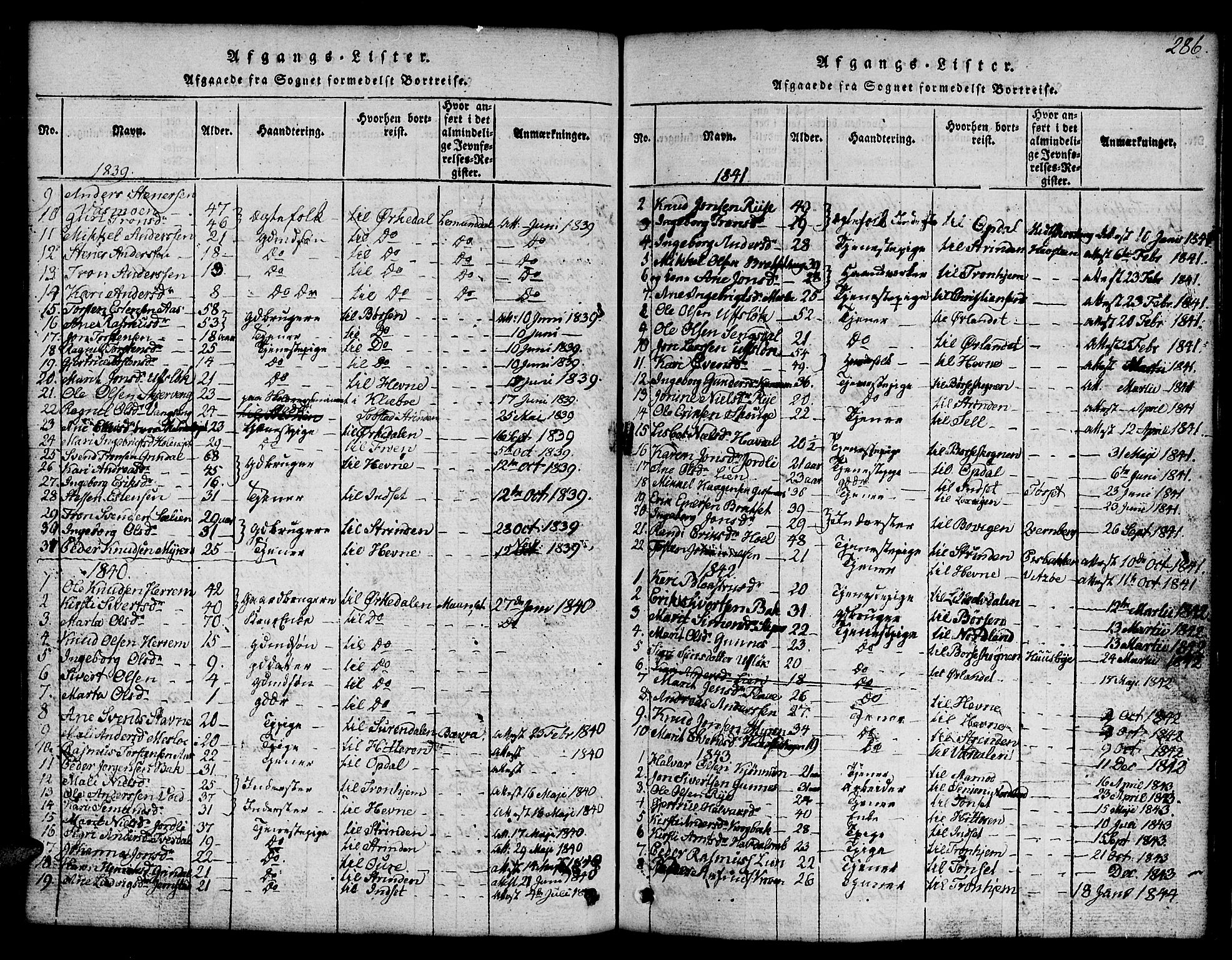 Ministerialprotokoller, klokkerbøker og fødselsregistre - Sør-Trøndelag, SAT/A-1456/674/L0874: Parish register (copy) no. 674C01, 1816-1860, p. 286