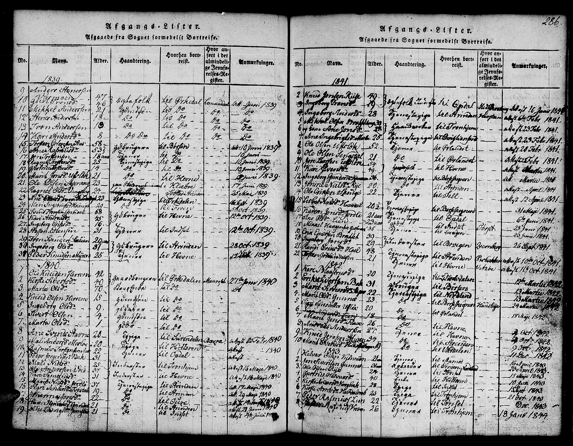 Ministerialprotokoller, klokkerbøker og fødselsregistre - Sør-Trøndelag, AV/SAT-A-1456/674/L0874: Parish register (copy) no. 674C01, 1816-1860, p. 286