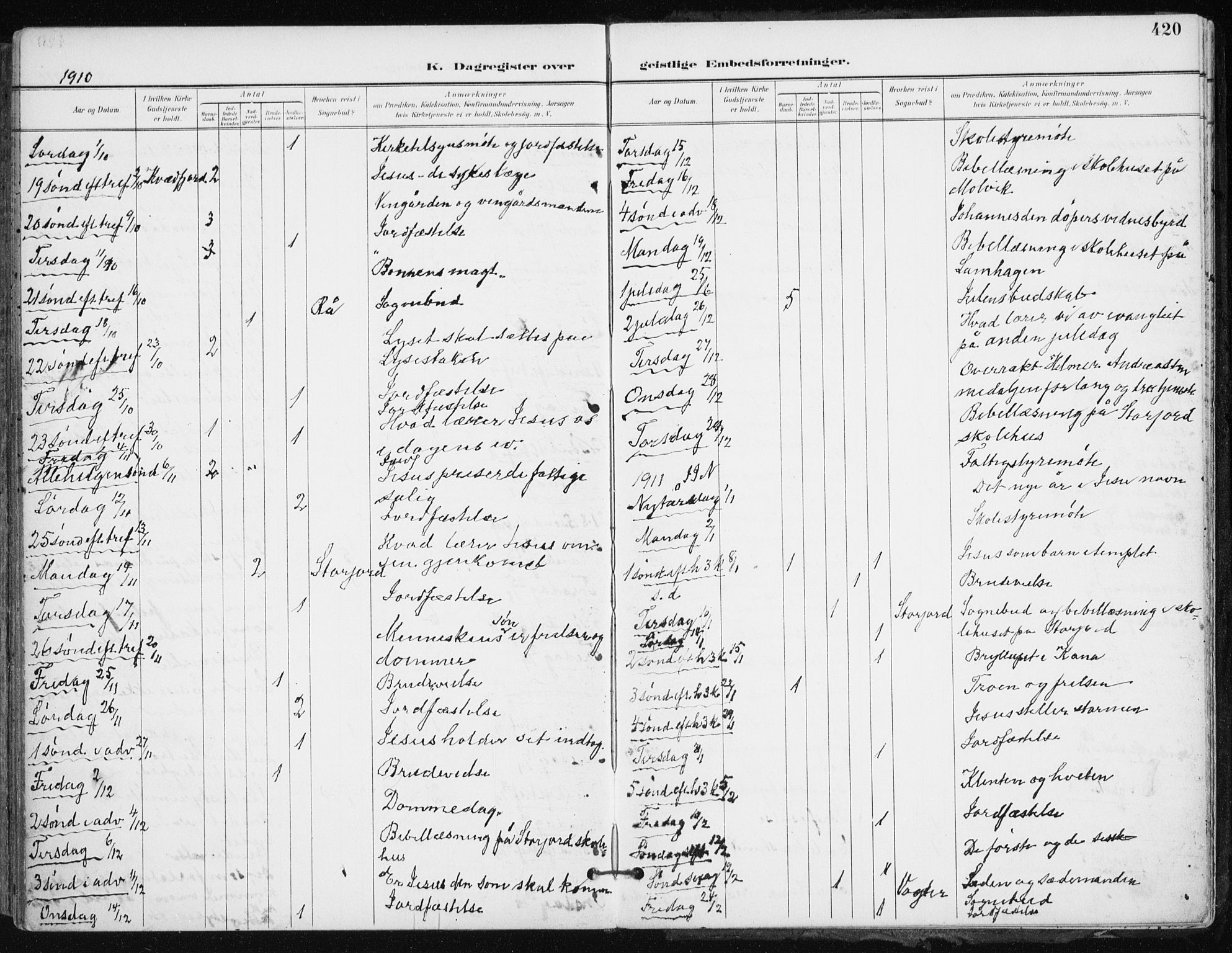 Kvæfjord sokneprestkontor, SATØ/S-1323/G/Ga/Gaa/L0006kirke: Parish register (official) no. 6, 1895-1914, p. 420