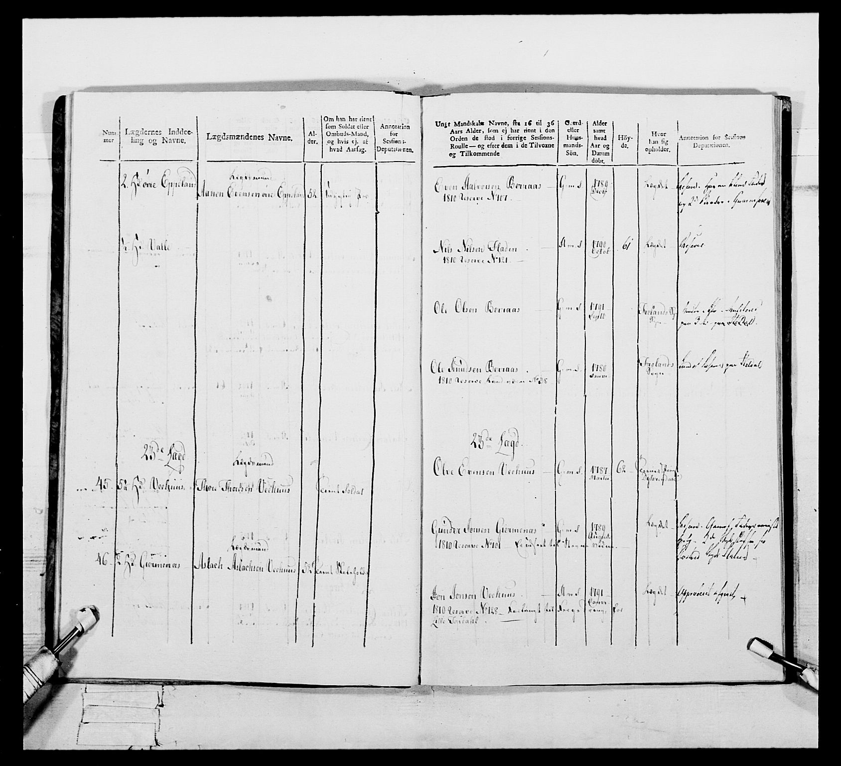 Generalitets- og kommissariatskollegiet, Det kongelige norske kommissariatskollegium, AV/RA-EA-5420/E/Eh/L0112: Vesterlenske nasjonale infanteriregiment, 1812, p. 136