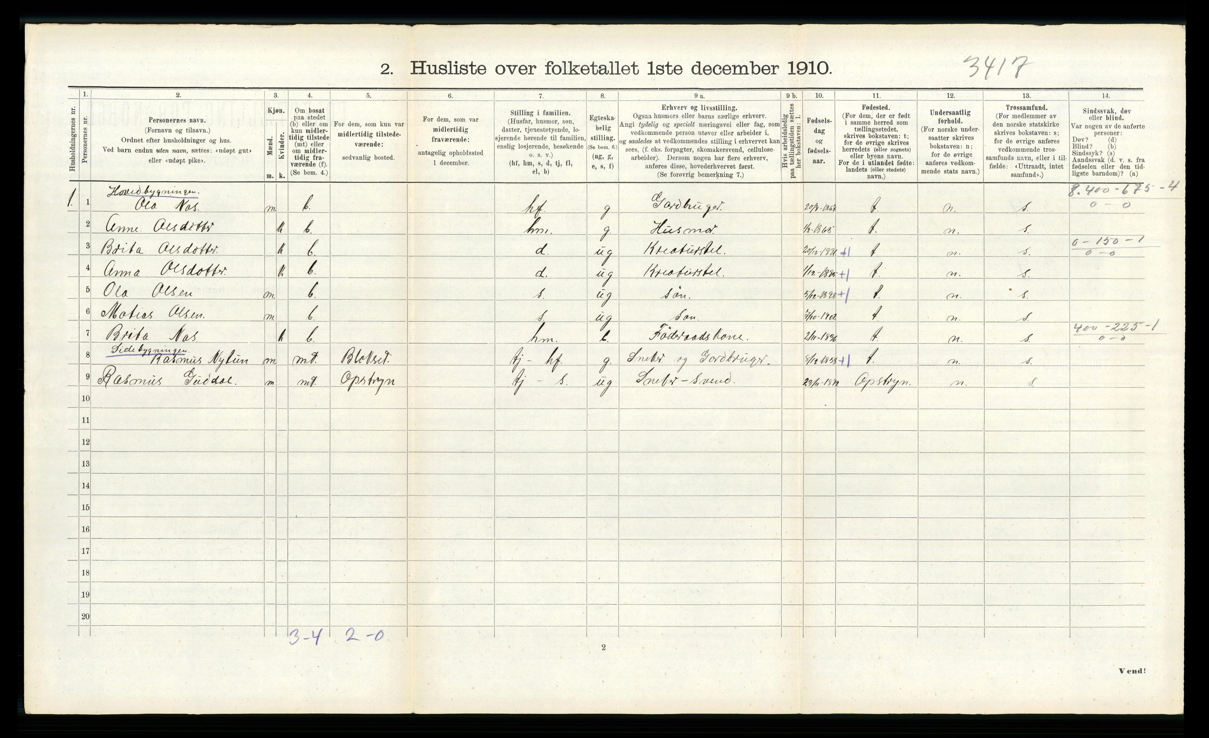 RA, 1910 census for Innvik, 1910, p. 119