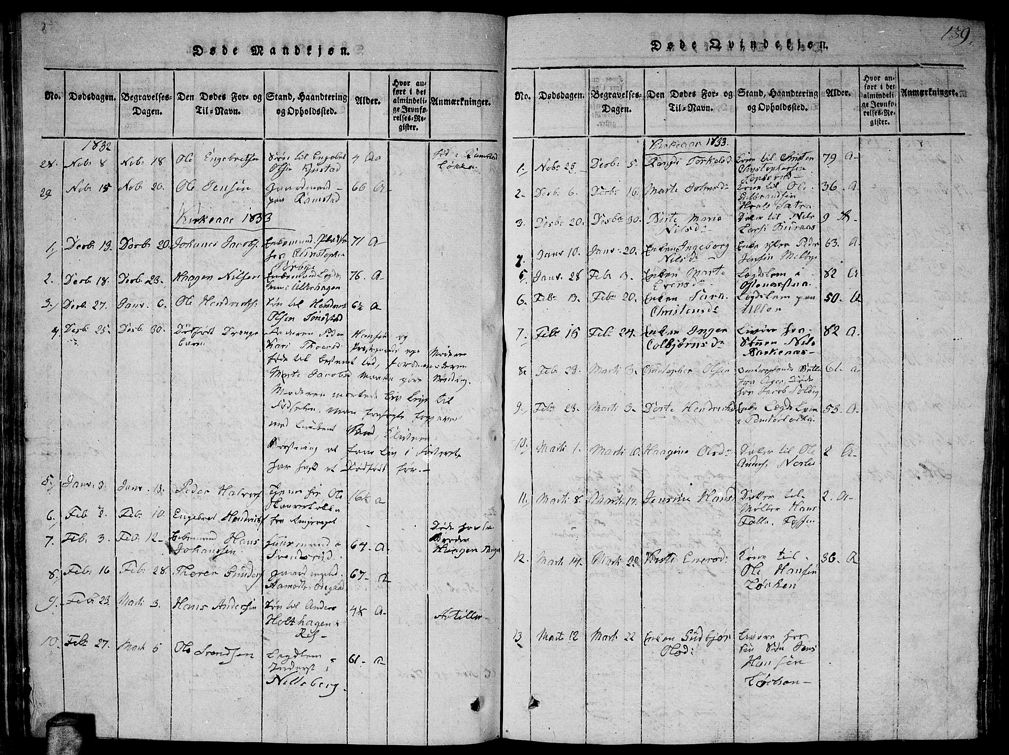 Fet prestekontor Kirkebøker, AV/SAO-A-10370a/G/Ga/L0001: Parish register (copy) no. I 1, 1815-1842, p. 139