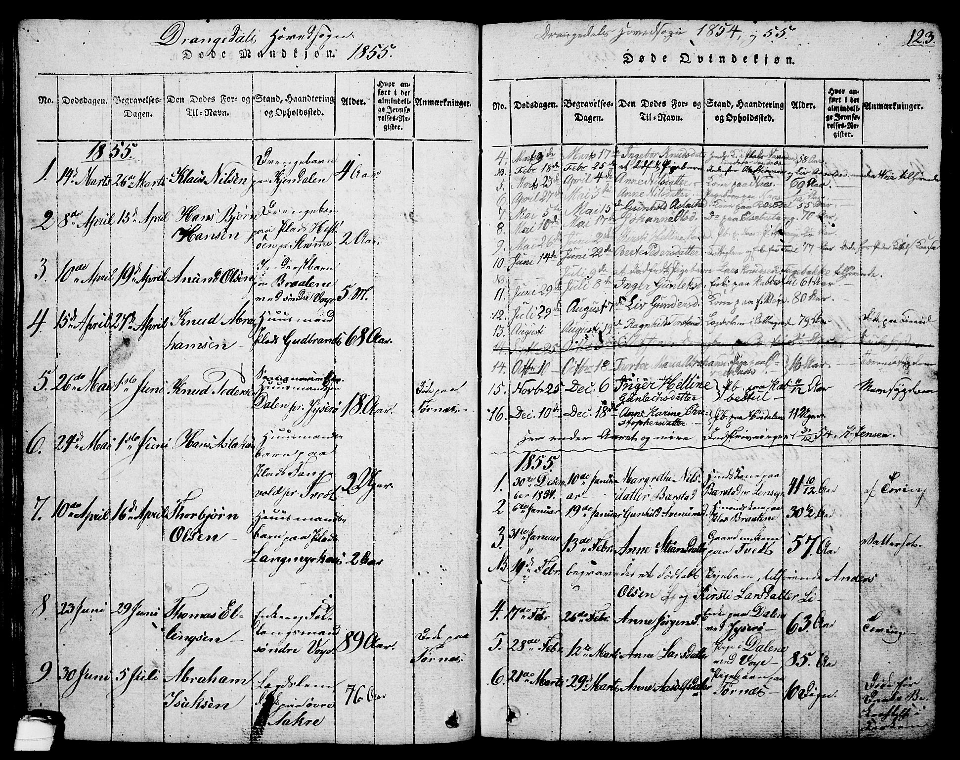 Drangedal kirkebøker, SAKO/A-258/G/Ga/L0001: Parish register (copy) no. I 1 /1, 1814-1856, p. 123
