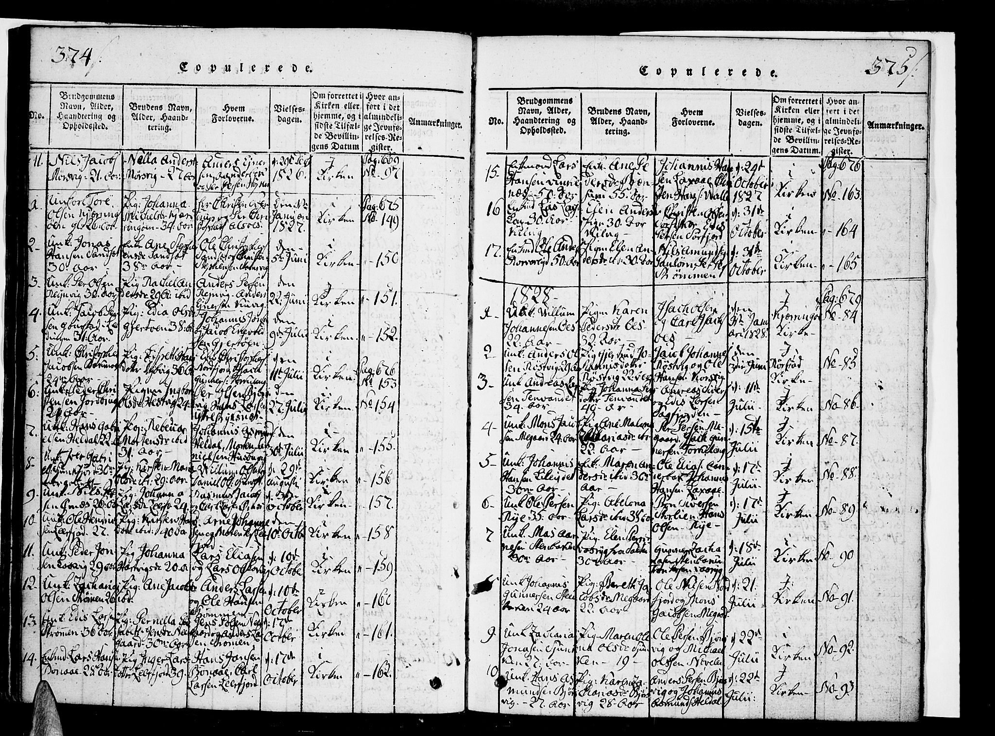 Ministerialprotokoller, klokkerbøker og fødselsregistre - Nordland, AV/SAT-A-1459/853/L0768: Parish register (official) no. 853A07, 1821-1836, p. 374-375