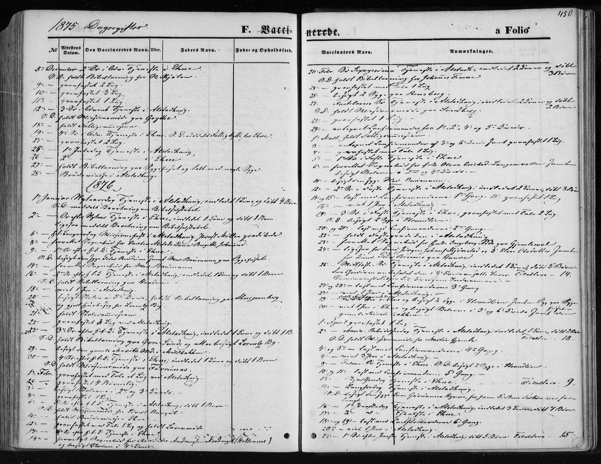 Ministerialprotokoller, klokkerbøker og fødselsregistre - Nord-Trøndelag, SAT/A-1458/717/L0157: Parish register (official) no. 717A08 /1, 1863-1877, p. 450