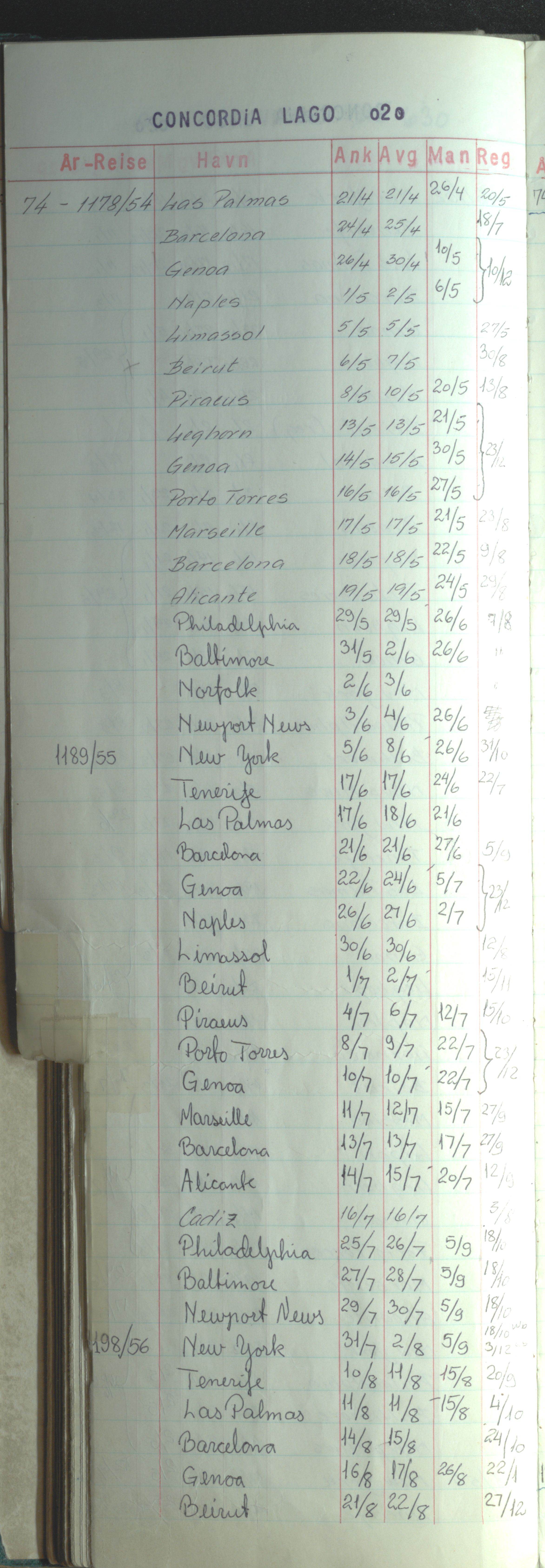 Christian Haaland, HABI/003/H/Hj, 1973-1979, p. 174
