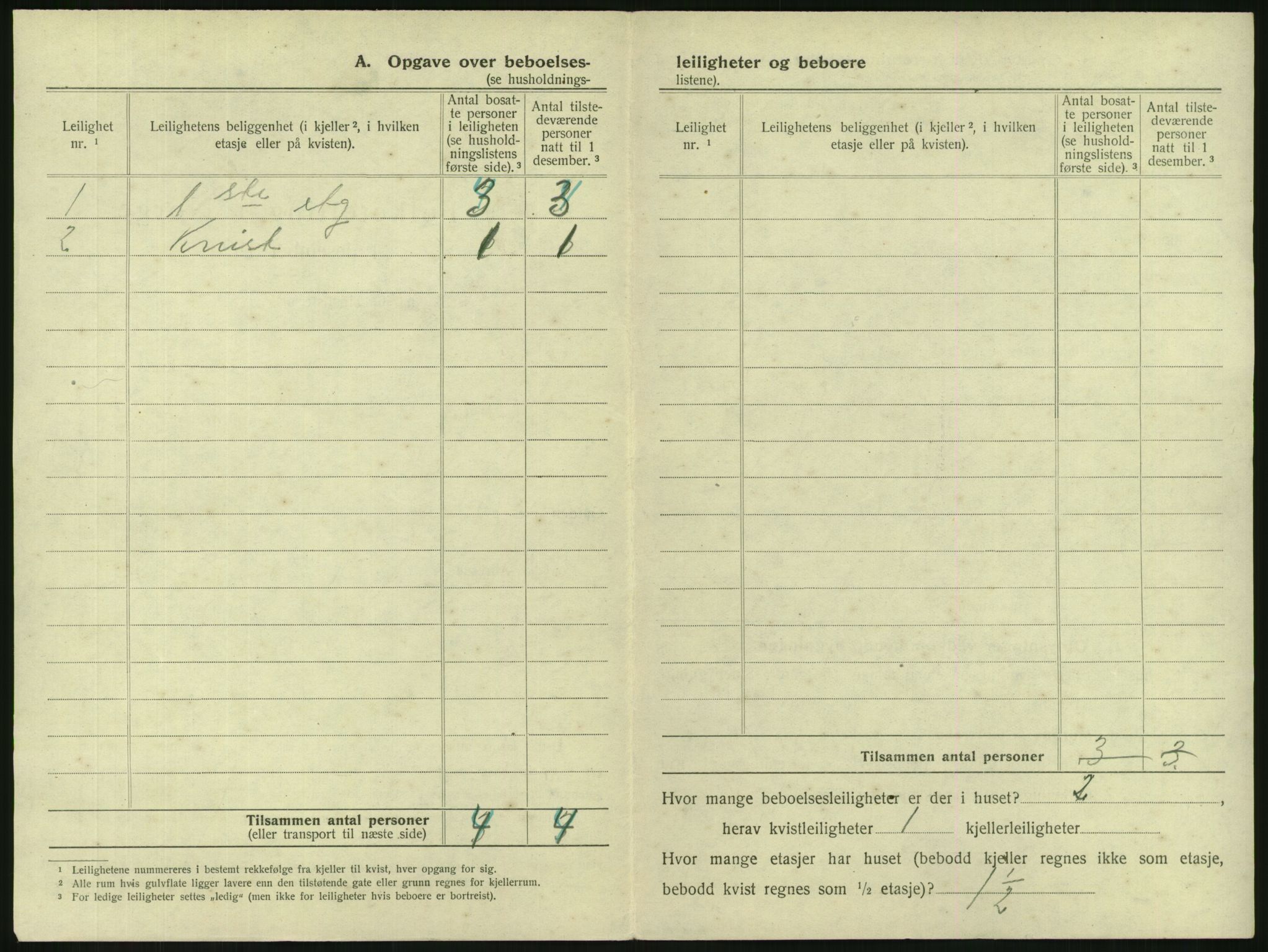 SAKO, 1920 census for Drammen, 1920, p. 713