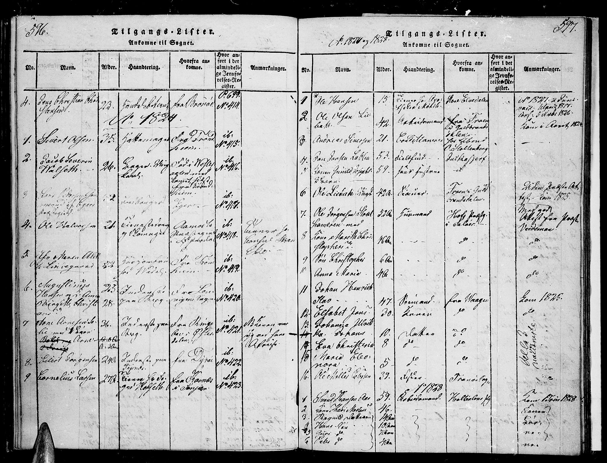 Tromsø sokneprestkontor/stiftsprosti/domprosti, SATØ/S-1343/G/Ga/L0007kirke: Parish register (official) no. 7, 1821-1828, p. 596-597