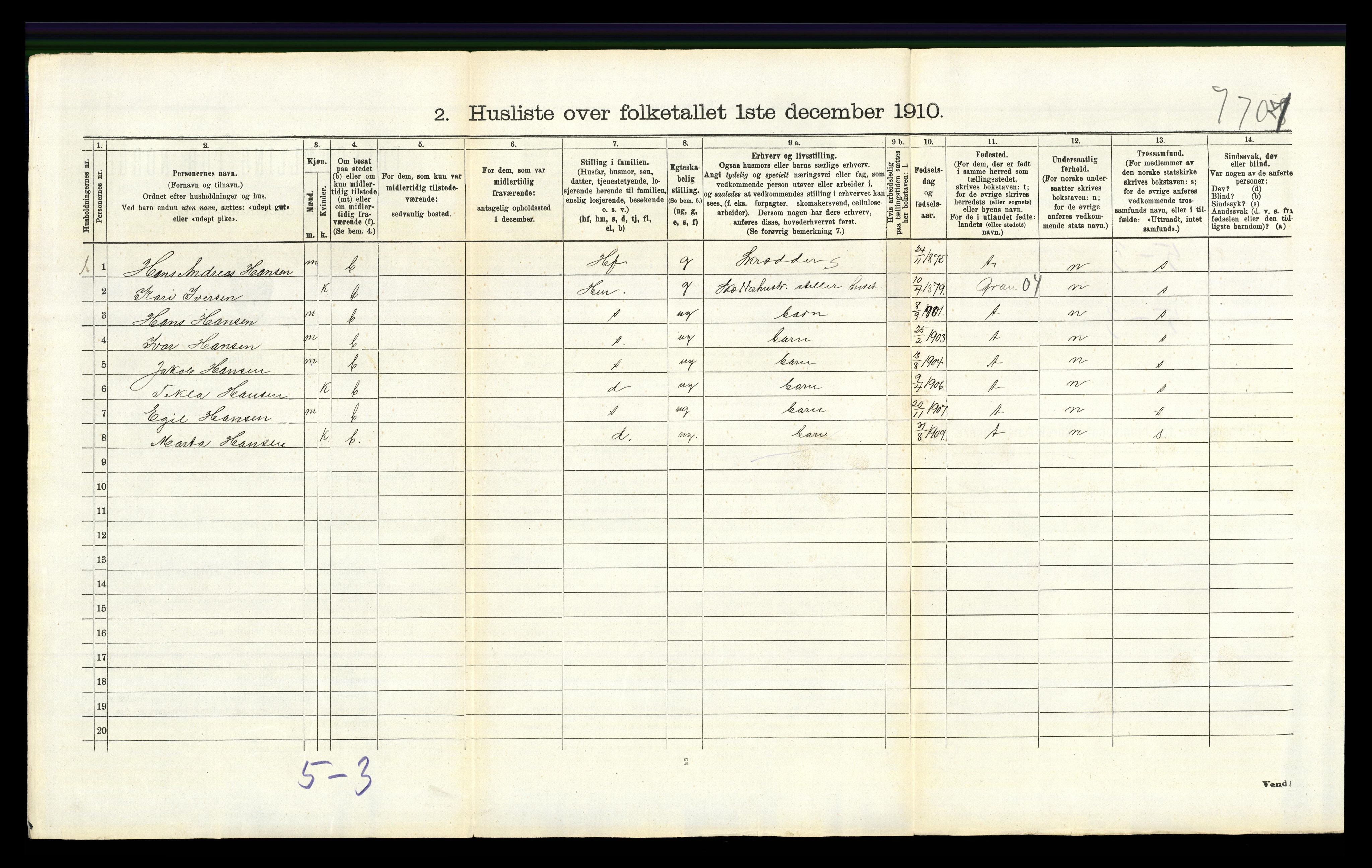 RA, 1910 census for Lunner, 1910, p. 471