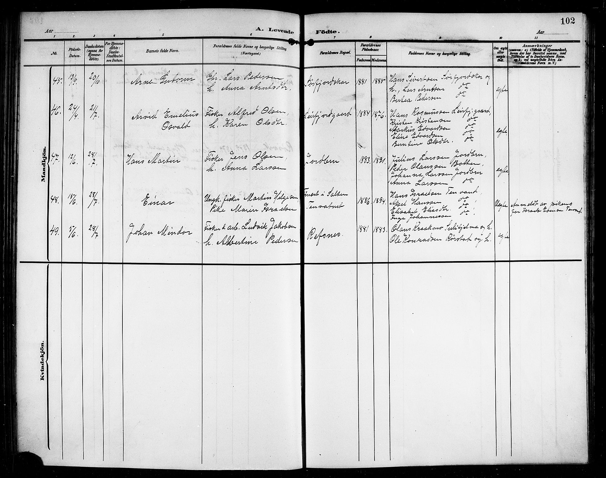 Ministerialprotokoller, klokkerbøker og fødselsregistre - Nordland, AV/SAT-A-1459/854/L0786: Parish register (copy) no. 854C02, 1901-1912, p. 102