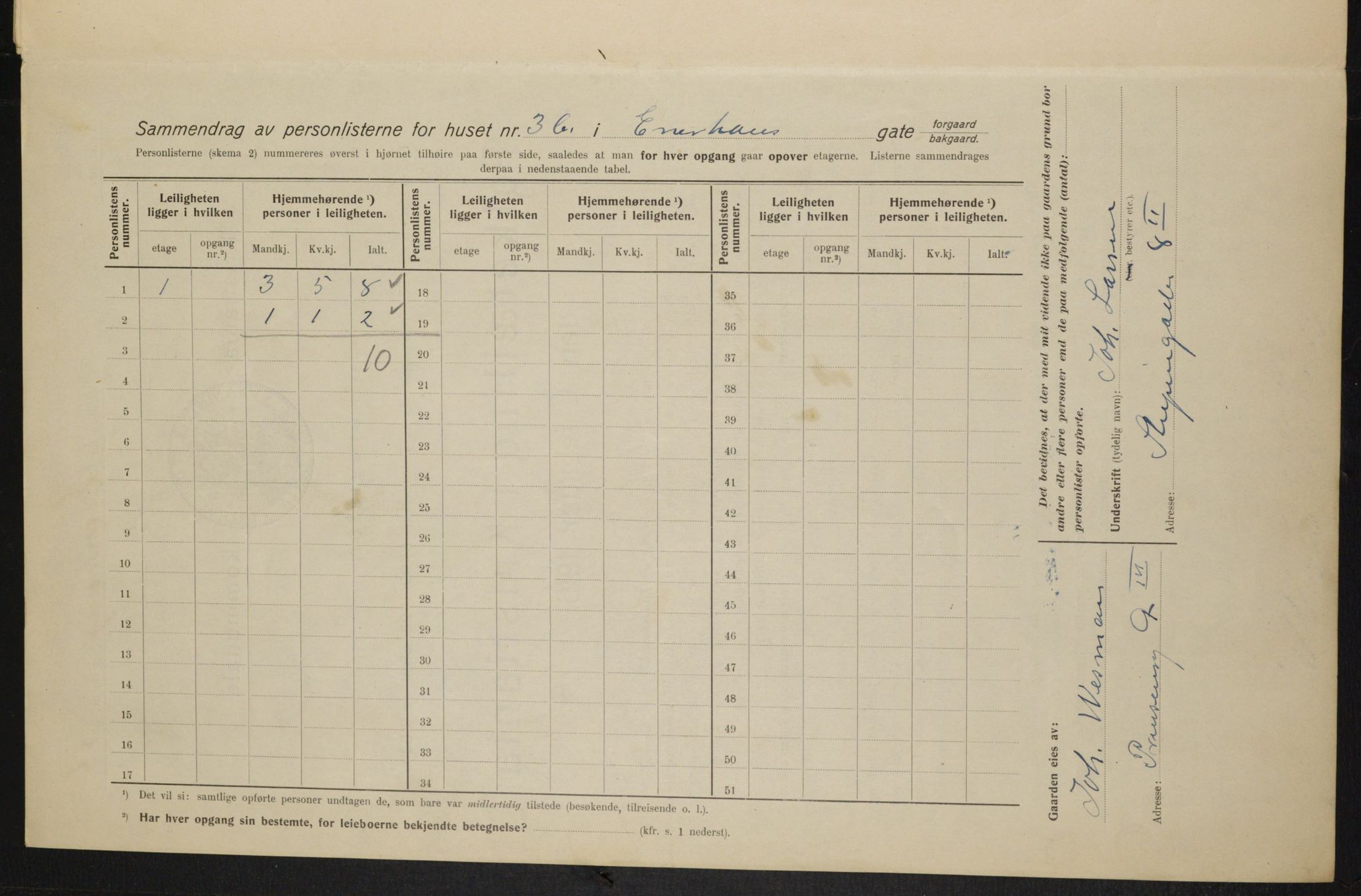 OBA, Municipal Census 1915 for Kristiania, 1915, p. 21084