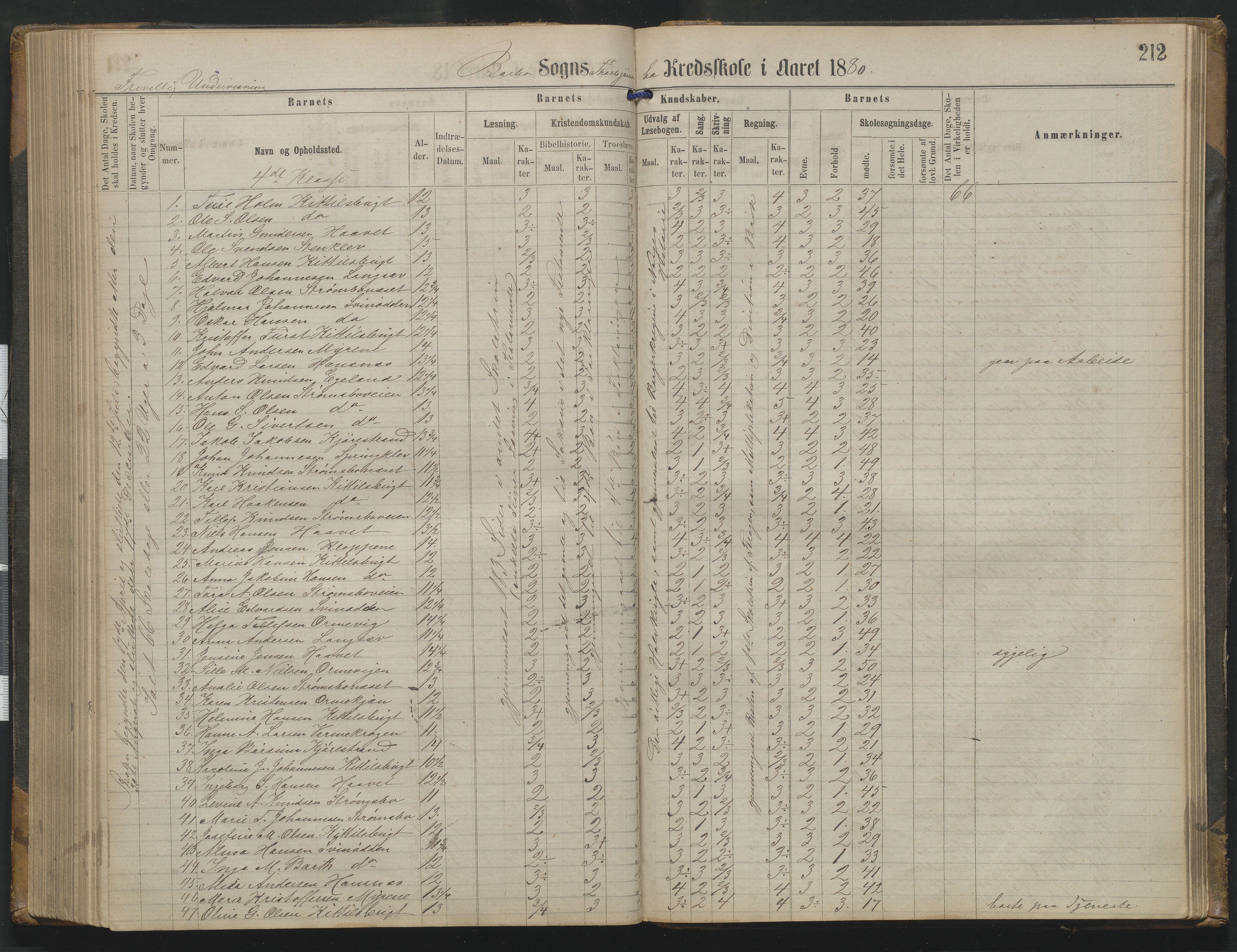 Arendal kommune, Katalog I, AAKS/KA0906-PK-I/07/L0342: Protokoll Torbjørnsbu skole, 1869-1890, p. 212