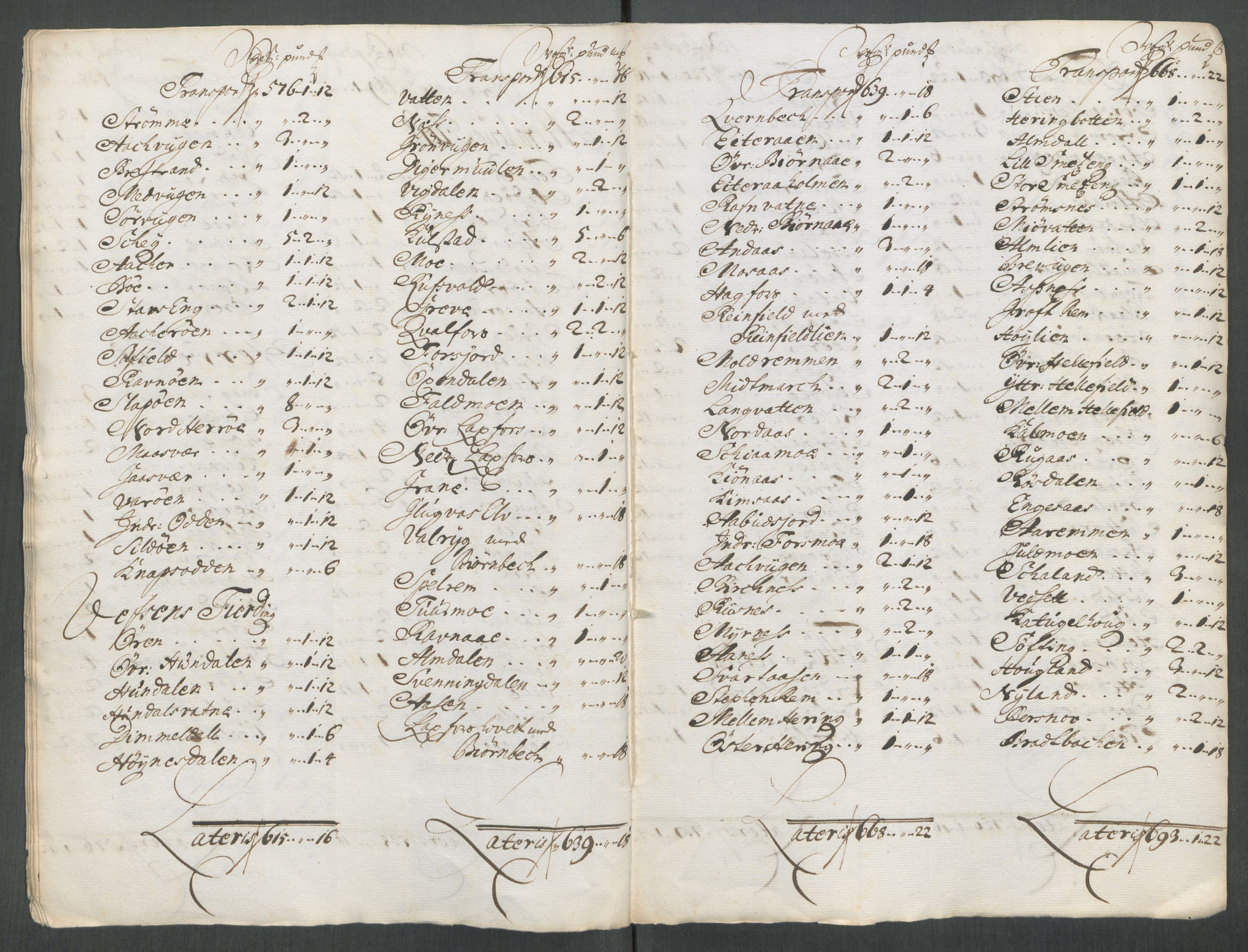 Rentekammeret inntil 1814, Reviderte regnskaper, Fogderegnskap, AV/RA-EA-4092/R65/L4512: Fogderegnskap Helgeland, 1712-1713, p. 442