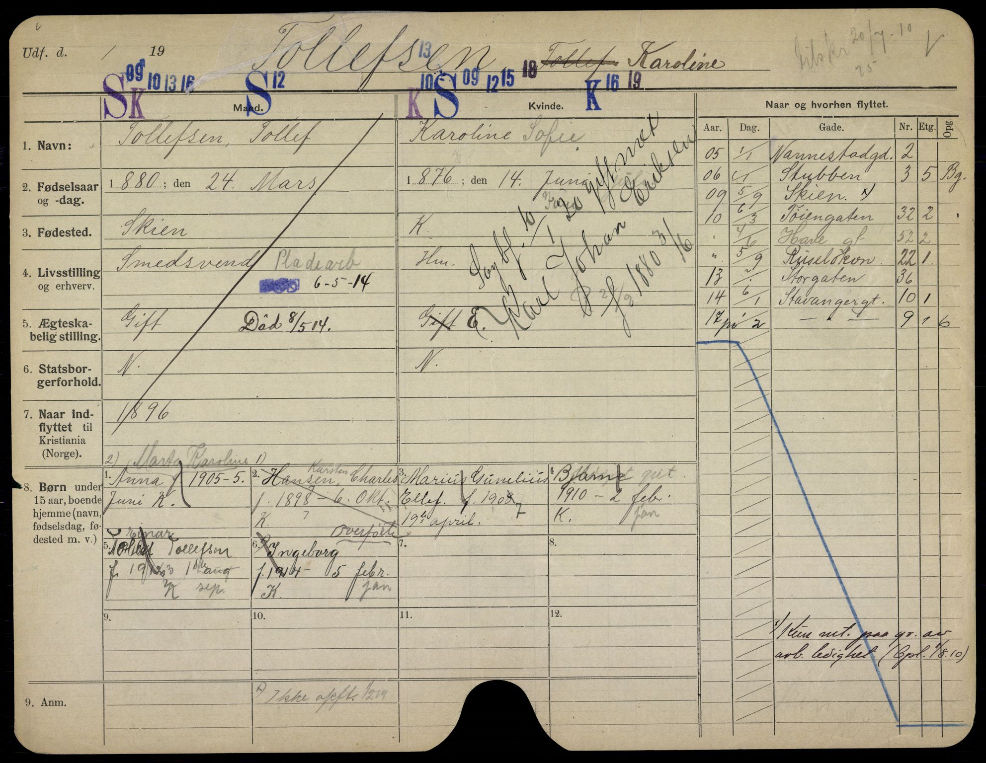 Oslo folkeregister, Registerkort, AV/SAO-A-11715/K/Kb/L0040: N - Å, 1920