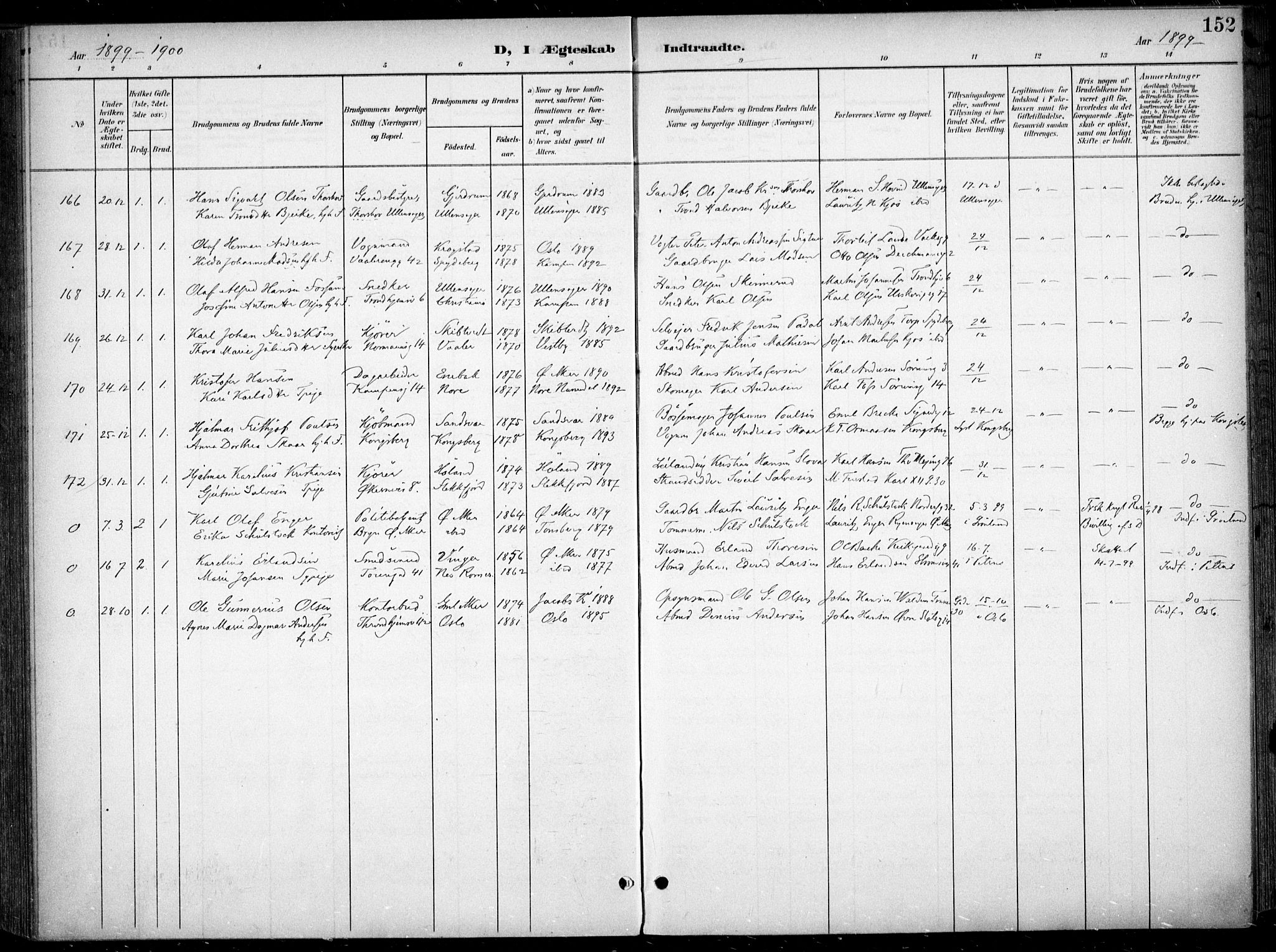 Kampen prestekontor Kirkebøker, SAO/A-10853/F/Fa/L0009: Parish register (official) no. I 9, 1899-1911, p. 152