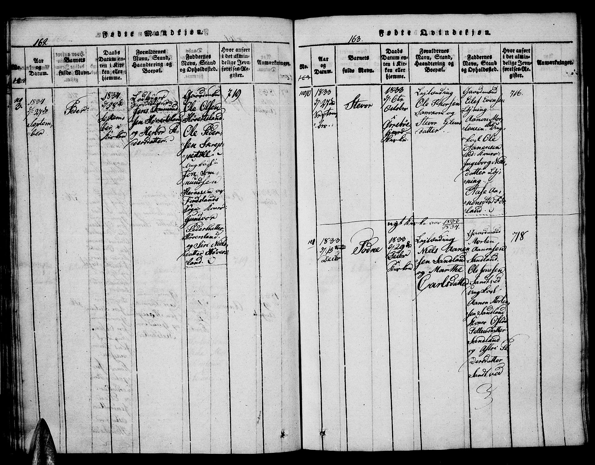 Vennesla sokneprestkontor, AV/SAK-1111-0045/Fa/Faa/L0003: Parish register (official) no. A 3, 1820-1834, p. 162-163