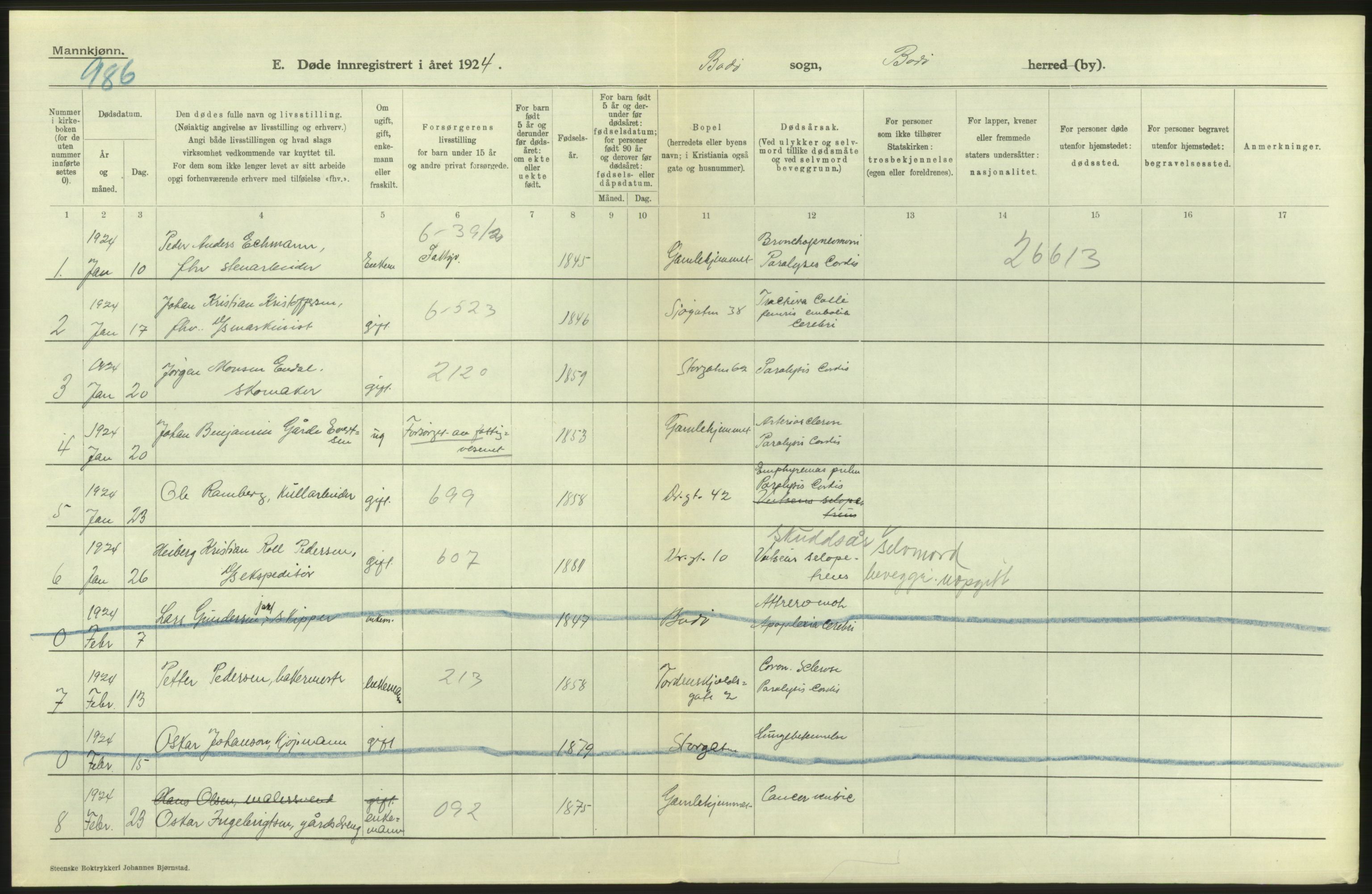 Statistisk sentralbyrå, Sosiodemografiske emner, Befolkning, RA/S-2228/D/Df/Dfc/Dfcd/L0042: Nordland fylke: Døde. Bygder og byer., 1924, p. 38